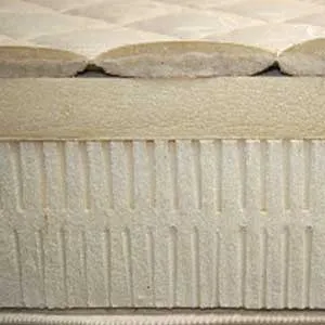 100% Organic Latex Mattress | Organic Latex Mattress