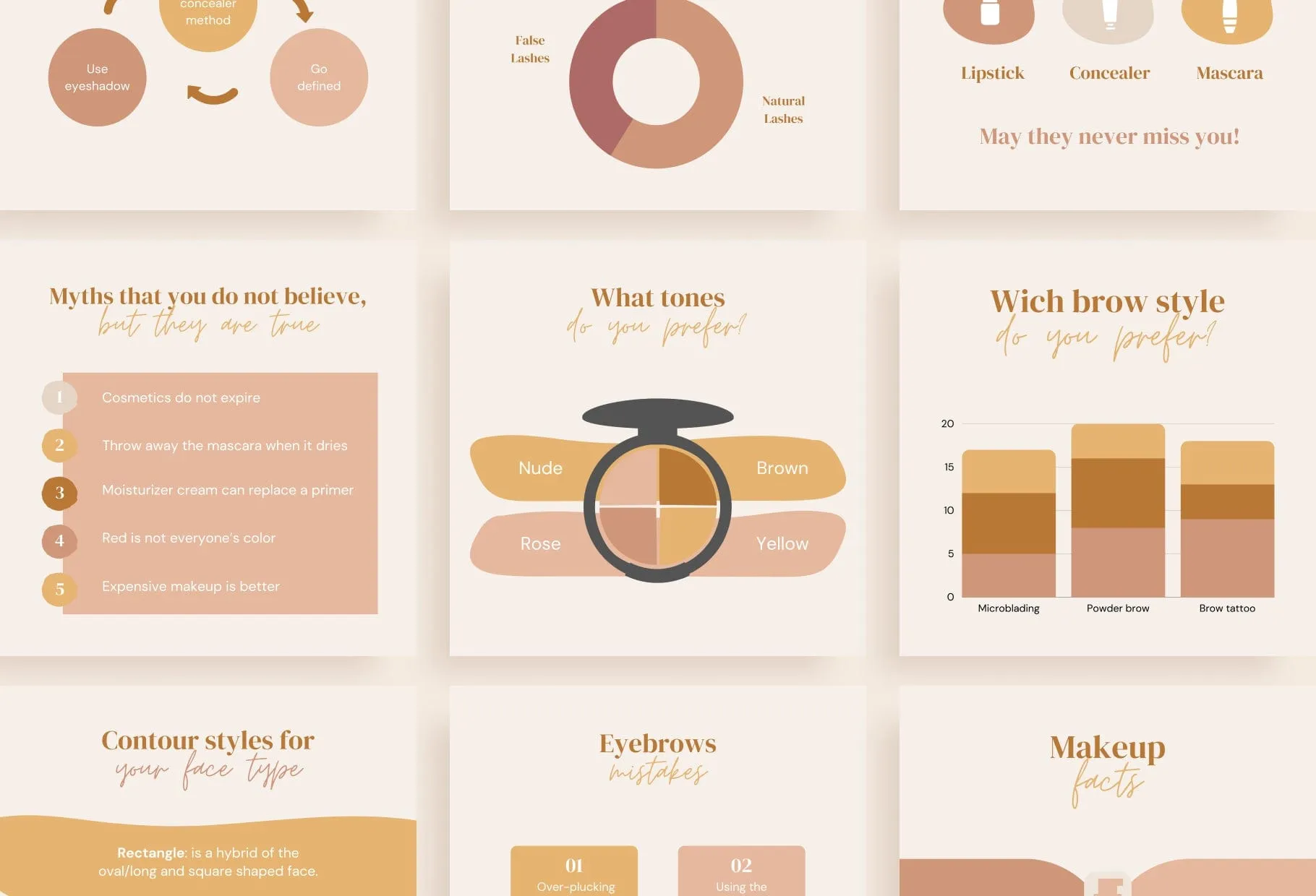 20 Makeup Infographics Instagram Posts Fully Editable Canva Templates V2