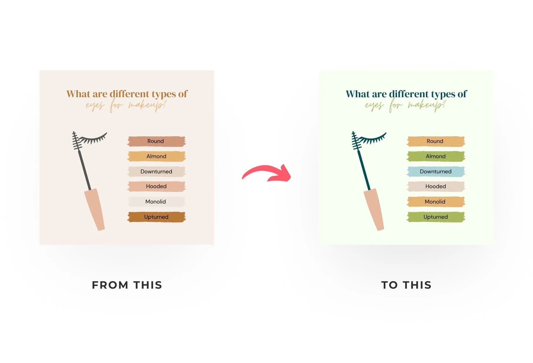 20 Makeup Infographics Instagram Posts Fully Editable Canva Templates V2