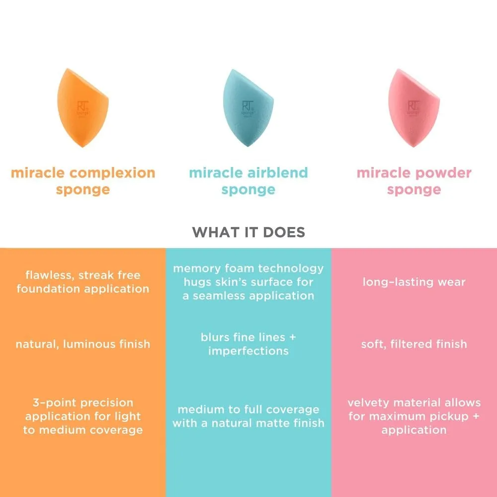 6 Pack Assorted Makeup Blending Sponges, 3 Miracle Makeup Sponges, for Blending, Baking, and Setting, Use with Foundation & Powder, Dewy or Matte Finish, Cruelty-Free