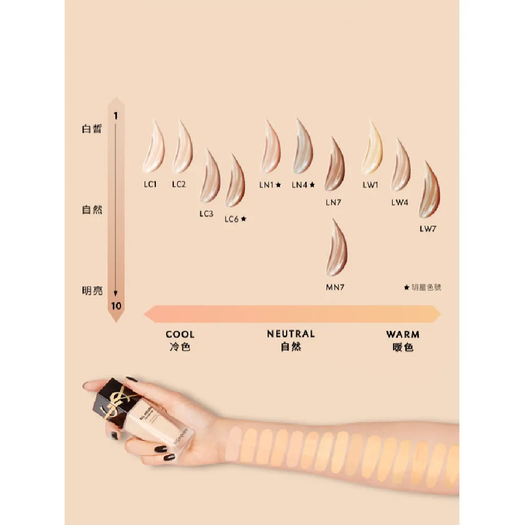 All Hours Liquid Foundation