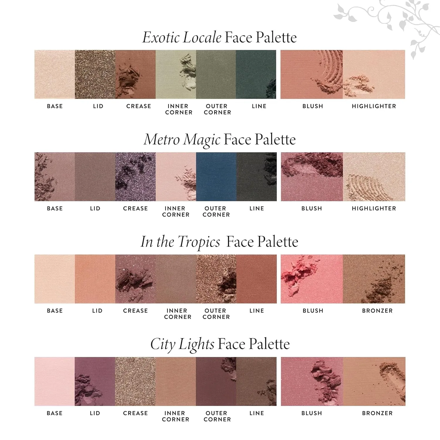 Annual Party in a Palette Full Face Palette Set (01 Ready to Jetset!)
