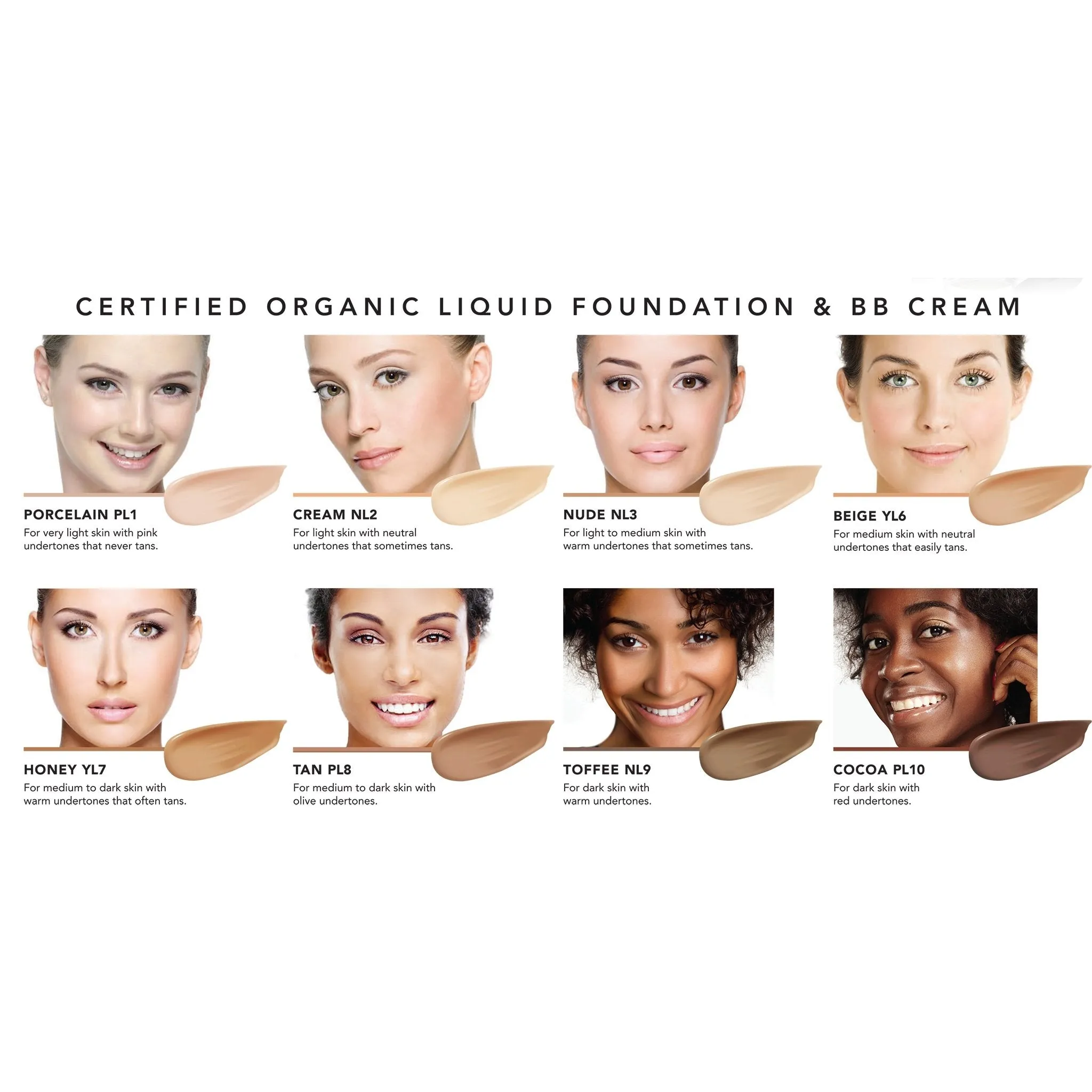 BB Cream