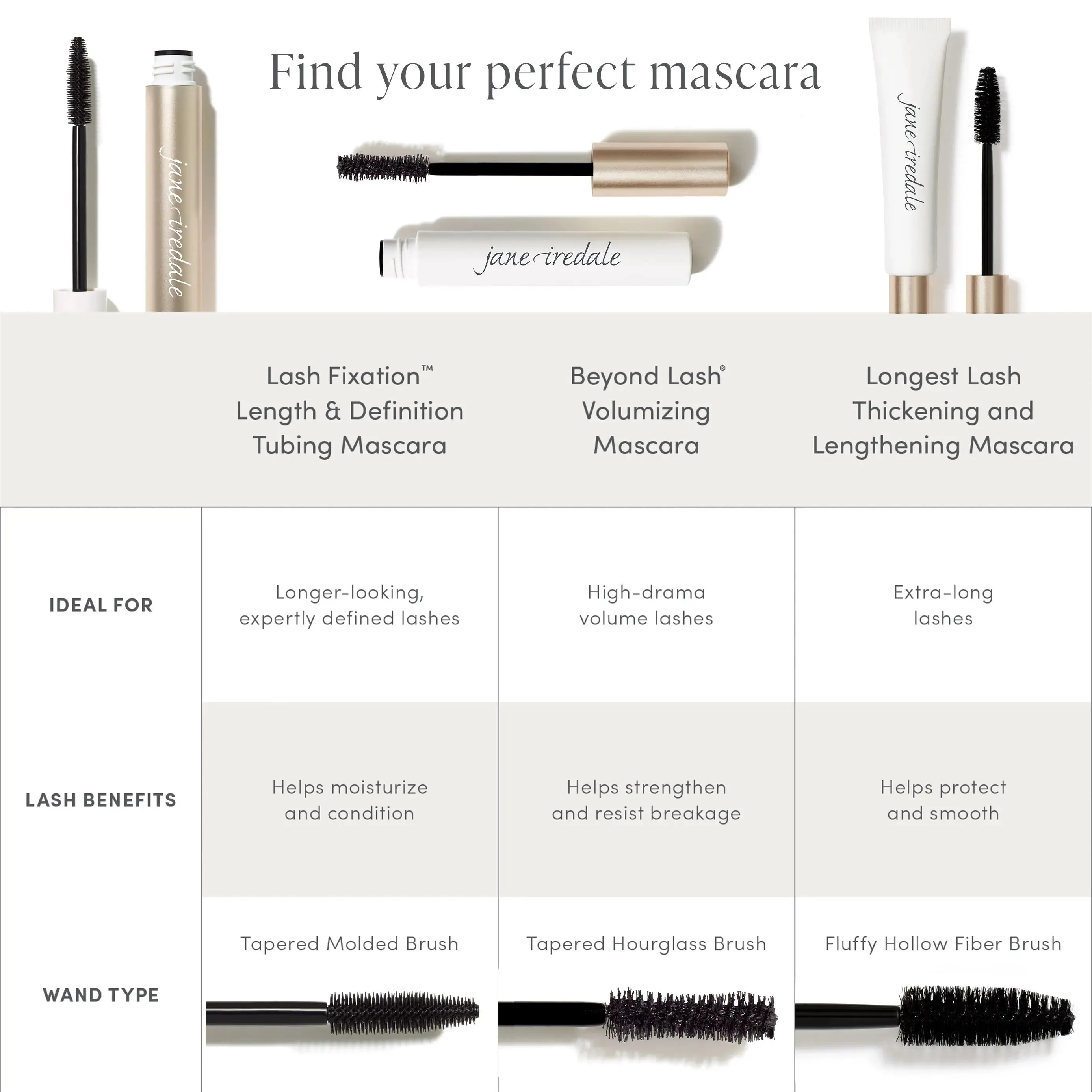 Beyond Lash™ Volumizing Mascara