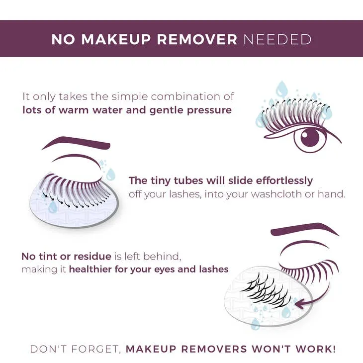 Blinc Cosmetics Lash Extension Tubing Mascara