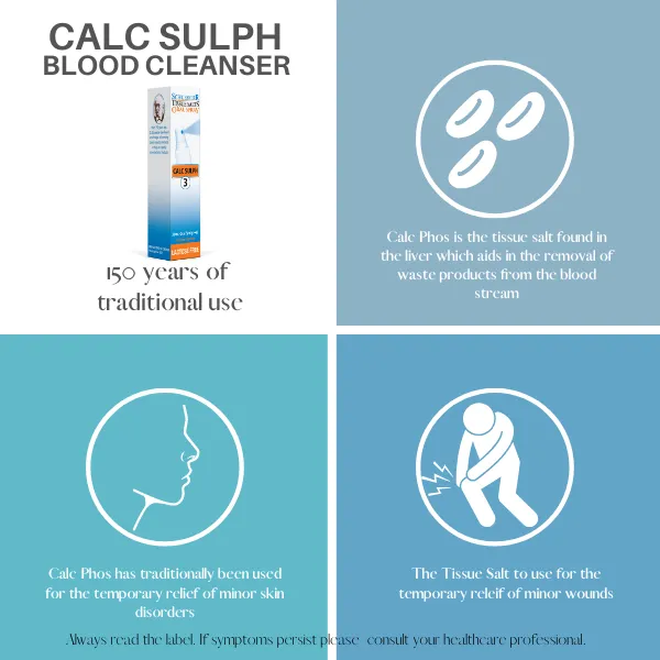 Calc Sulph 30ML Spray | NO. 3 - Blood Cleanser