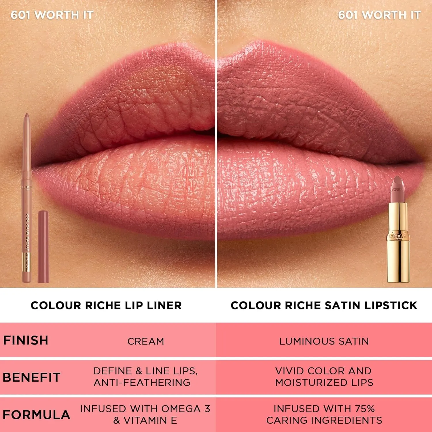 Colour Riche Lip Liner Pencil, Creamy Lip Liner with Omega 3 and Vitamin E, 780 Au Naturale (Soft Neutral Beige)