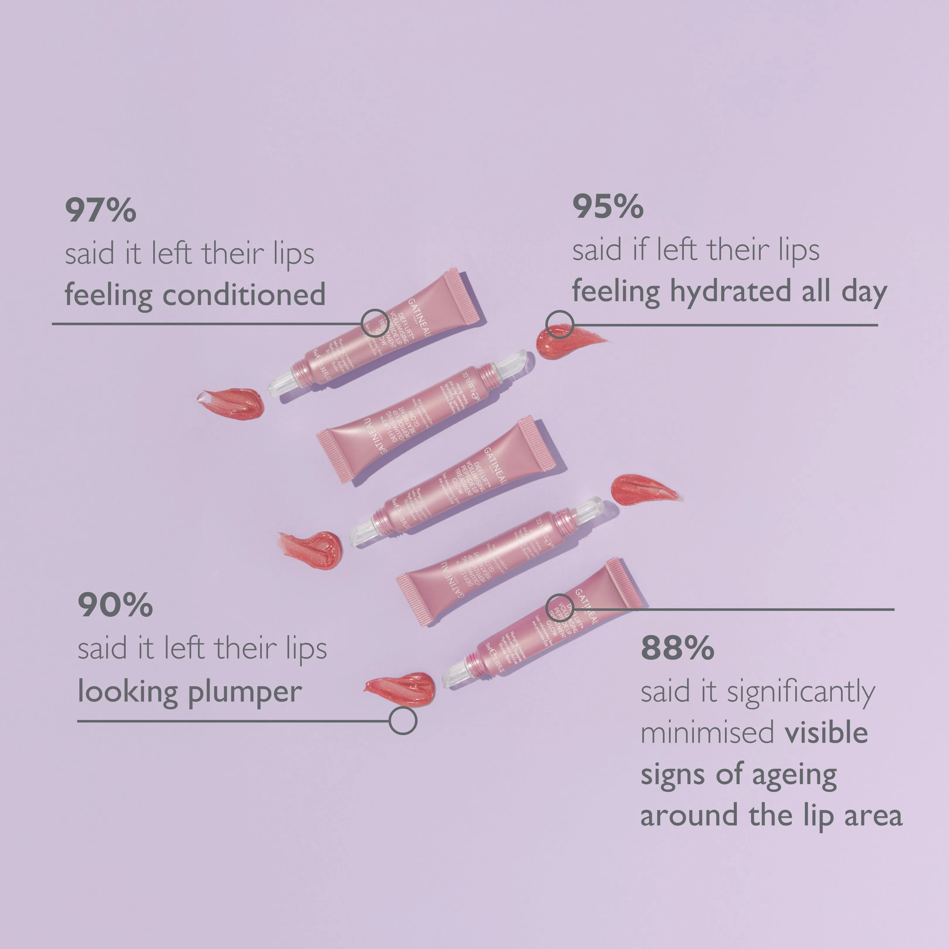Defi Lift™ Volumising Peptide Lip Treatment Glow