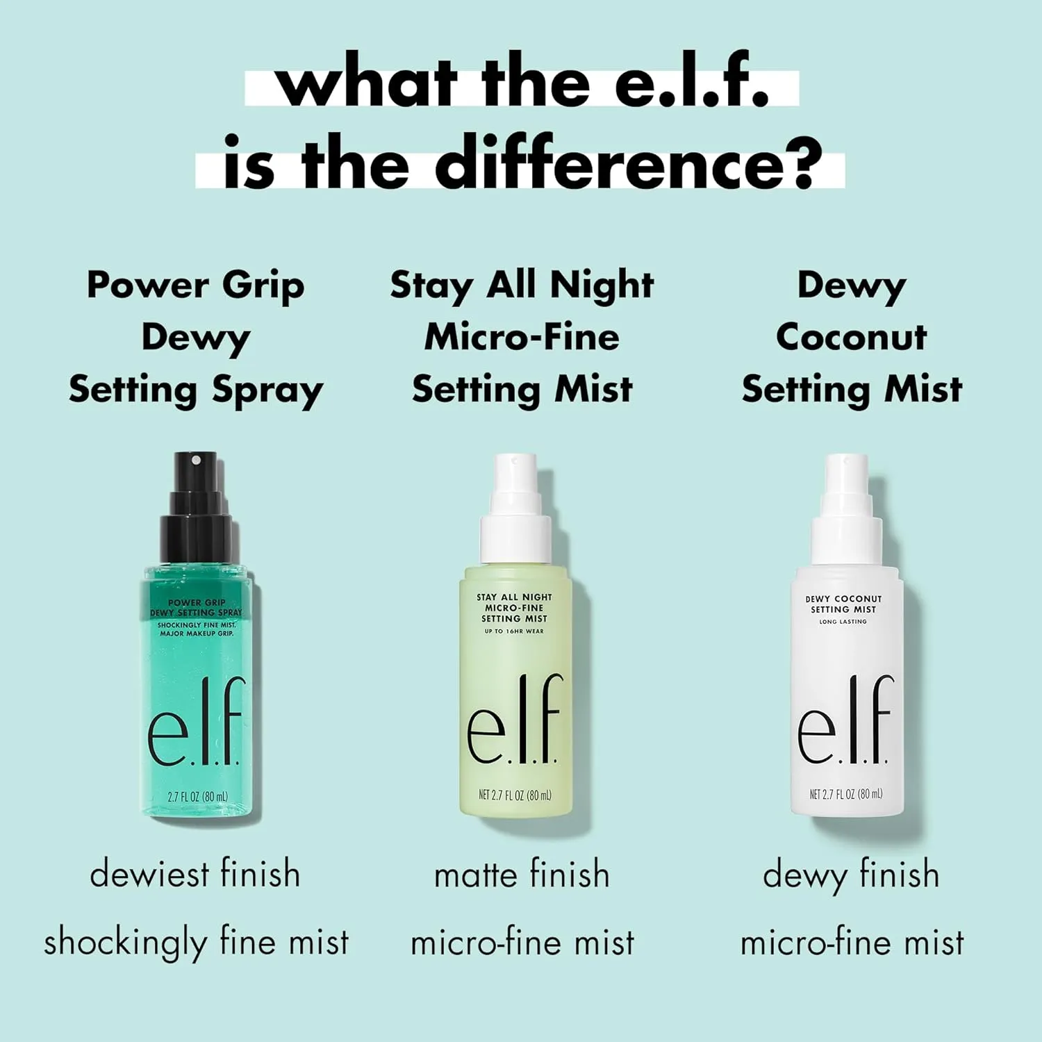 Elf Power Grip Dewy Setting Spray 80 ml