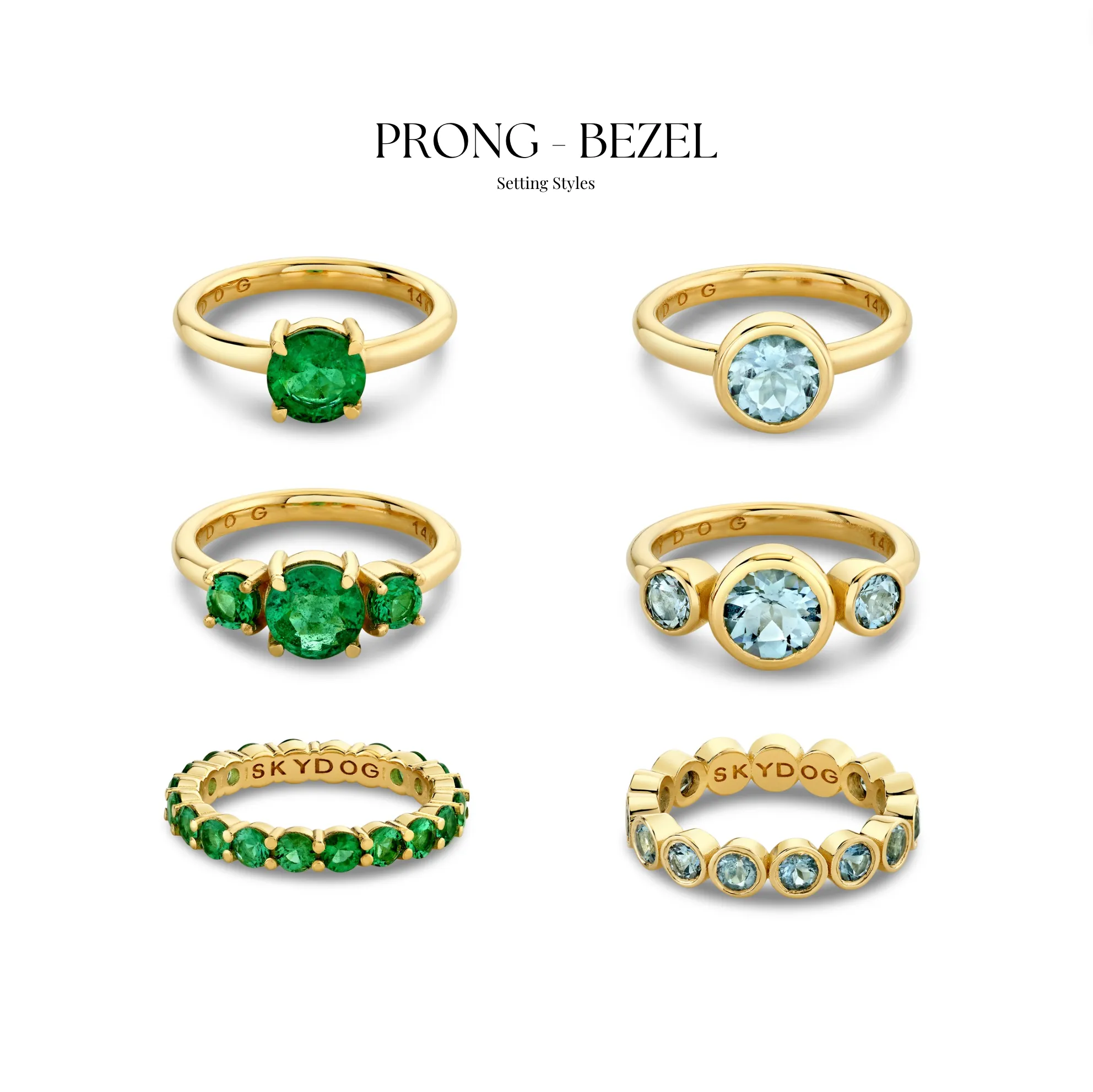 Emerald Round Solitaire Ring