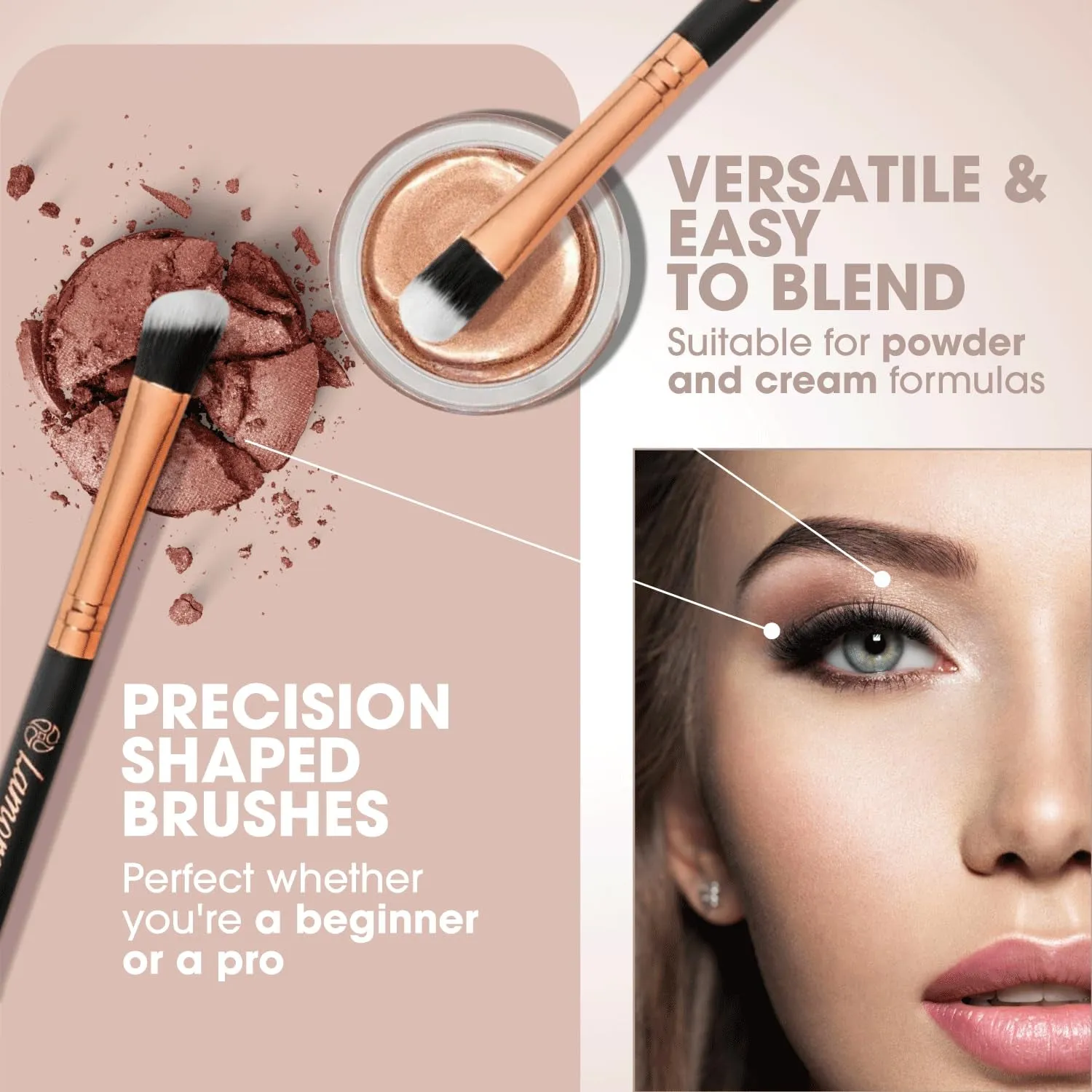 Eye Makeup Brushes Eyeshadow Brush Set - 7Pcs Soft Synthetic Eyeshadow Blending Brush Kit - for Blending Eyeshadow, Eyeliner, Crease, Eyebrow - Long Lasting, Apply Better, Flawless Look Makeup