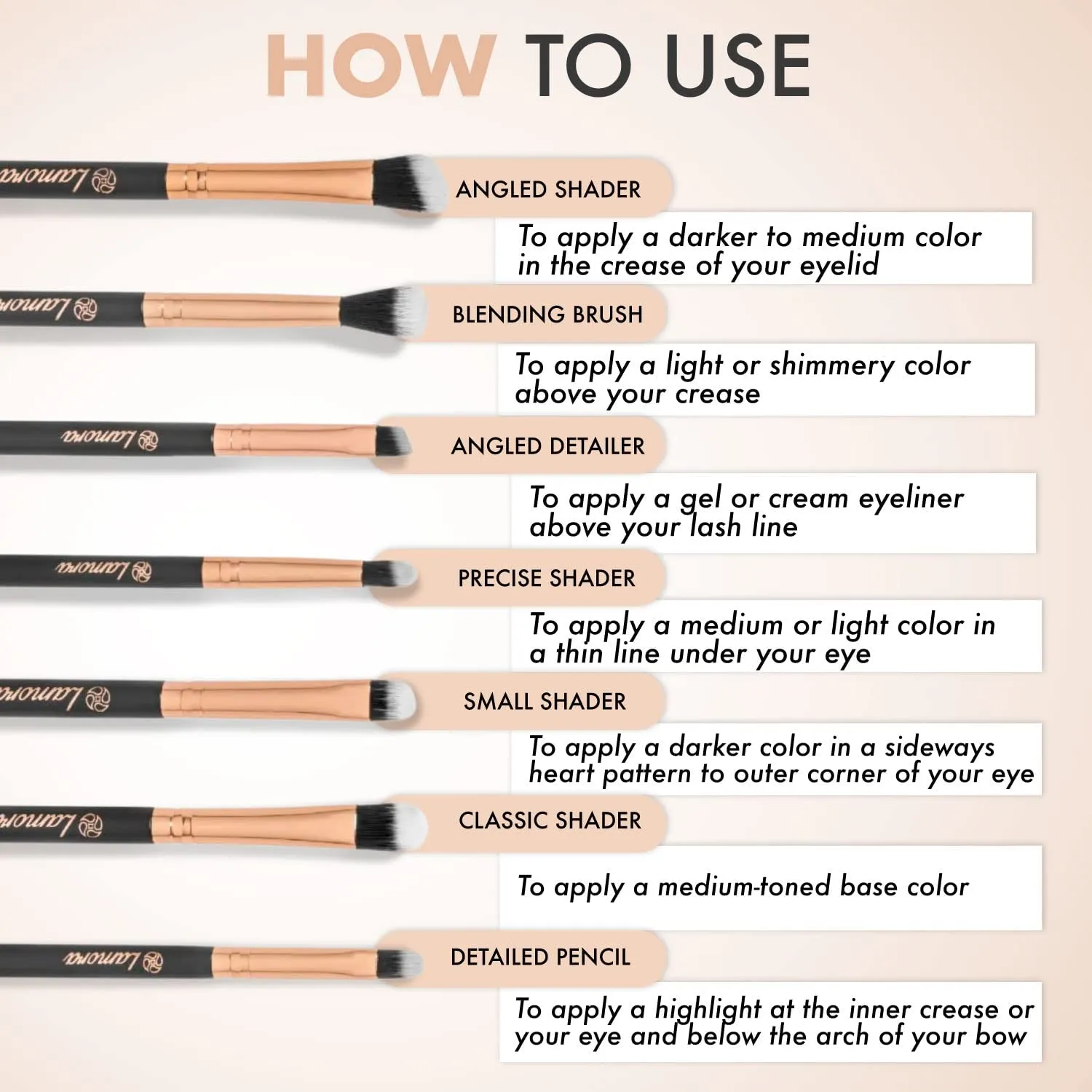 Eye Makeup Brushes Eyeshadow Brush Set - 7Pcs Soft Synthetic Eyeshadow Blending Brush Kit - for Blending Eyeshadow, Eyeliner, Crease, Eyebrow - Long Lasting, Apply Better, Flawless Look Makeup