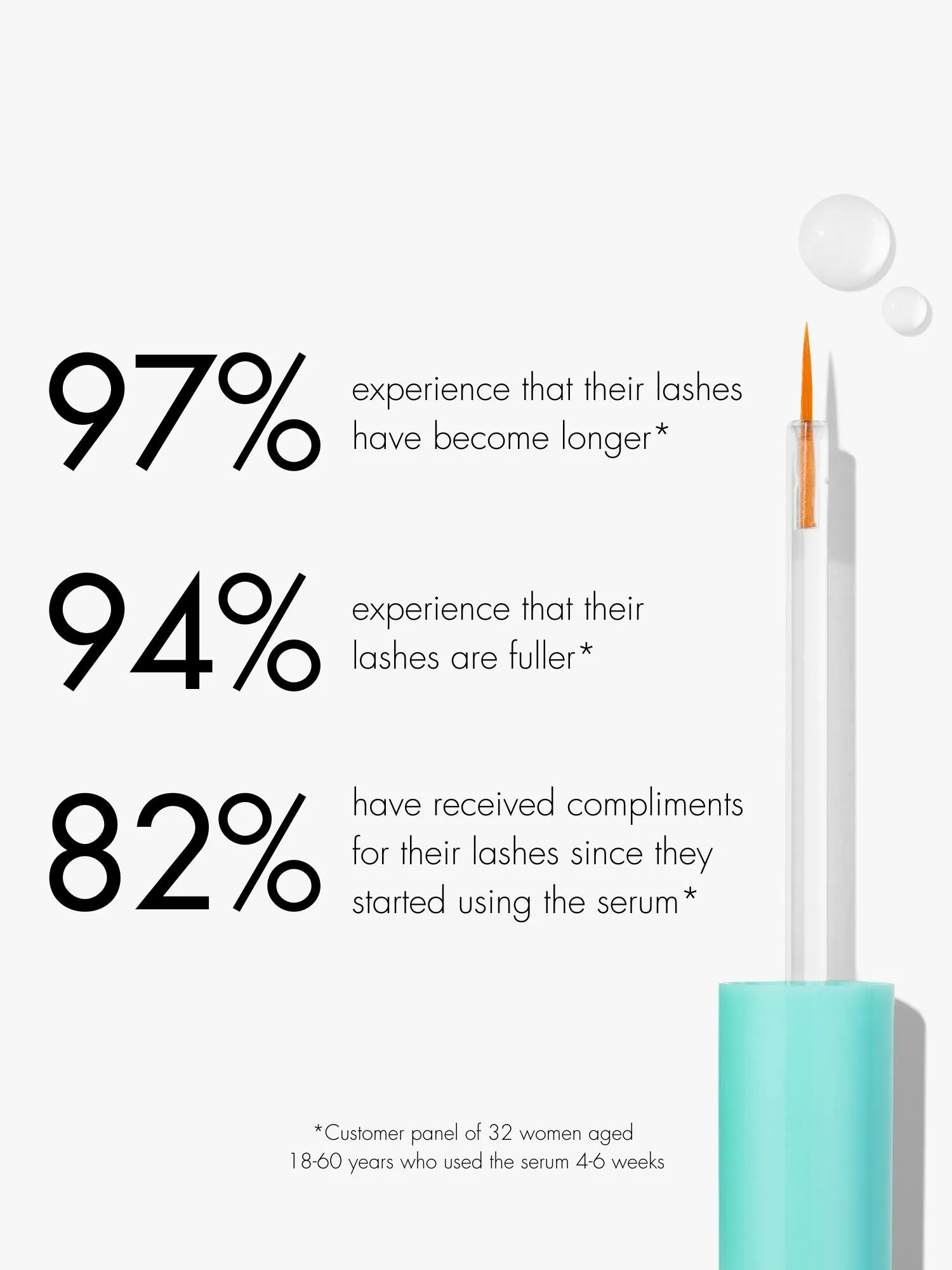 Eyelash Growth Serum