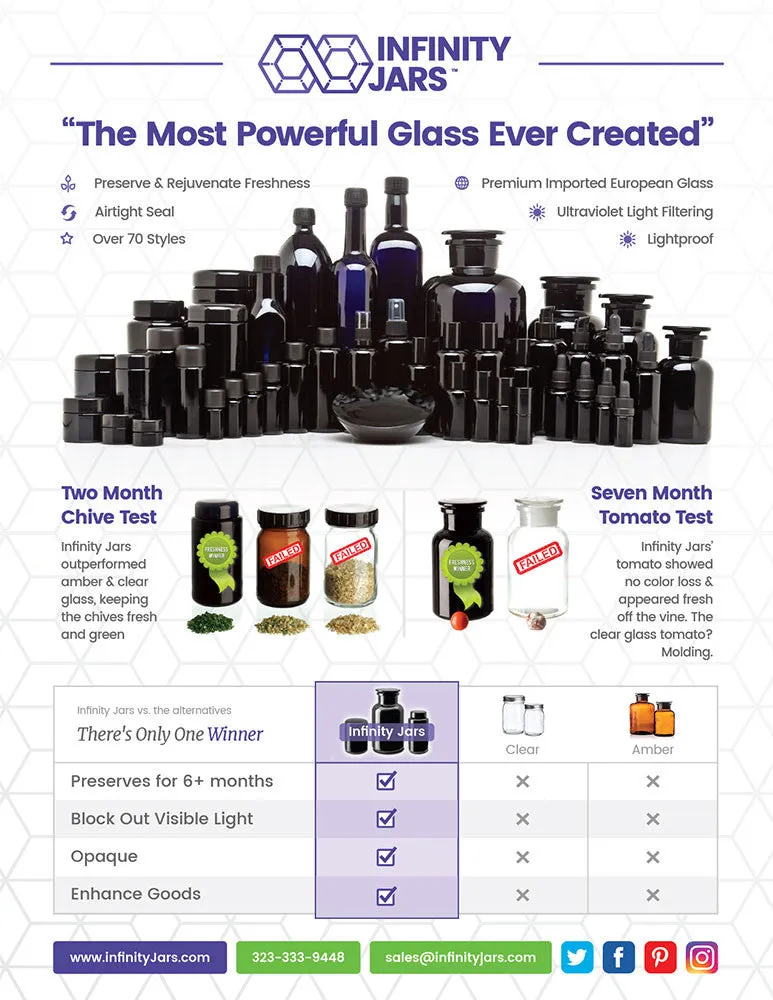 Fine Mist Spray 7 Bottle Variety Pack