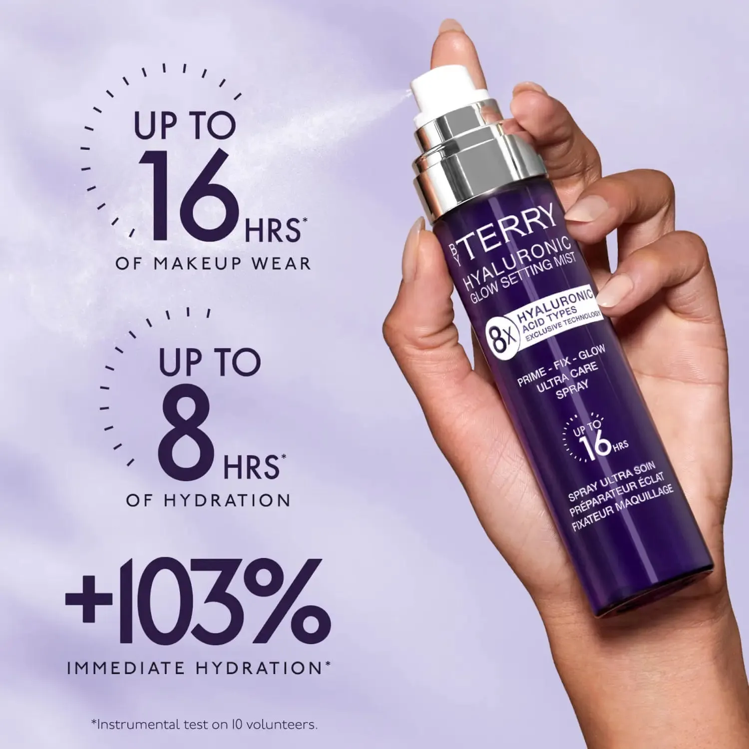 Hyaluronic Glow Setting  Mist