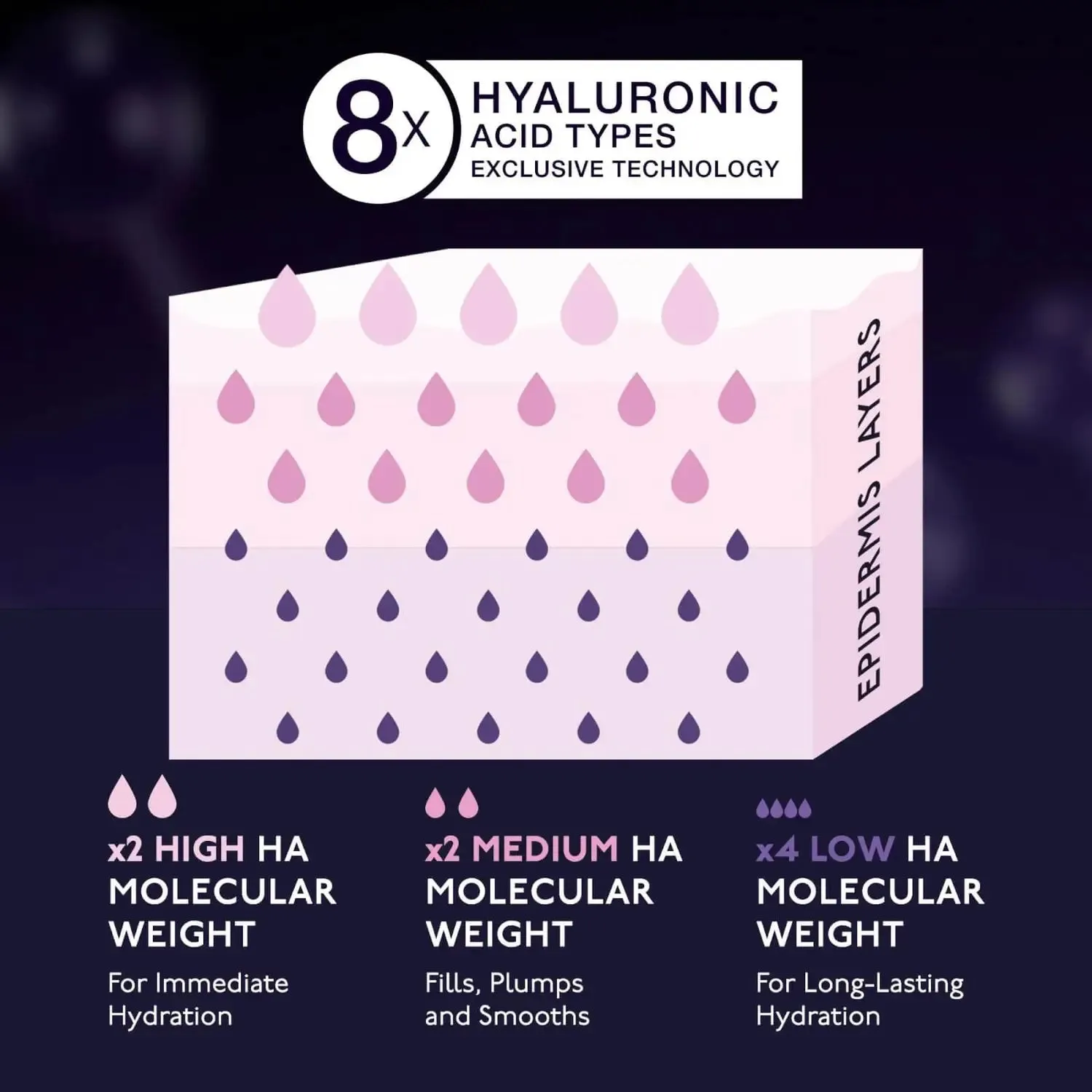 Hyaluronic Glow Setting  Mist