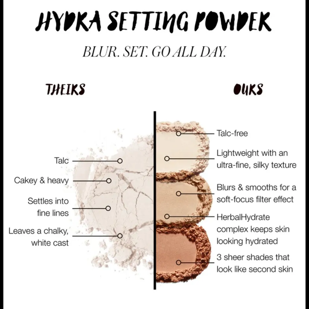 Hydra Setting Powder