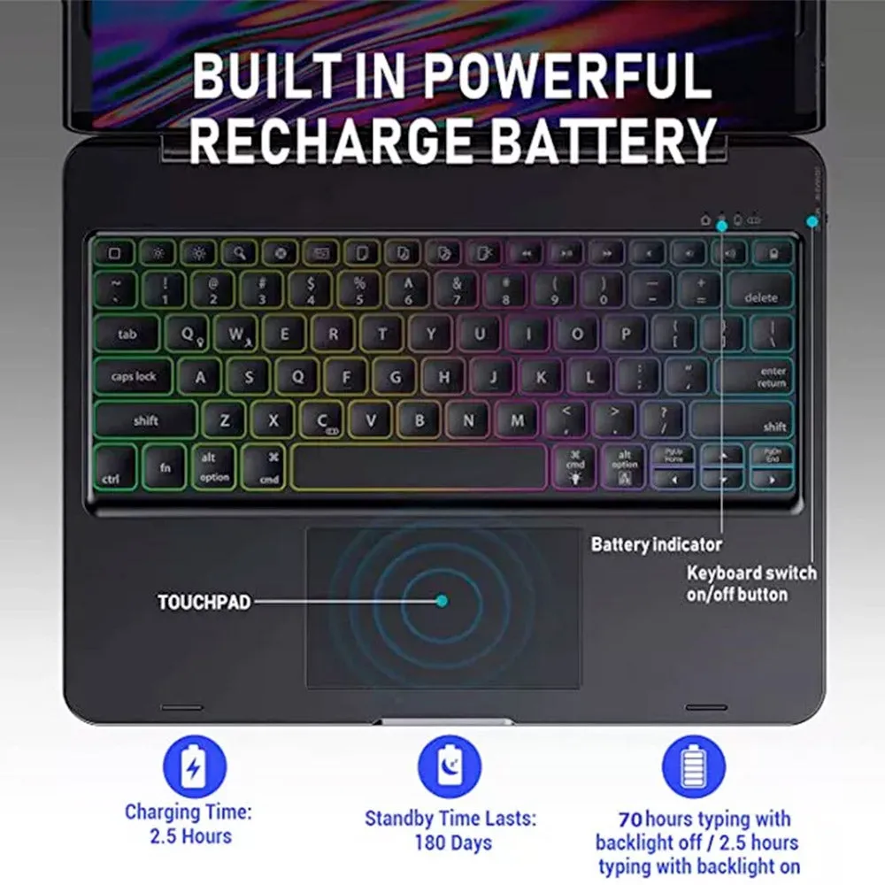 iPad Pro 3rd 4th 5th 6th Gen 12.9' 2022/2021 Keyboard Case