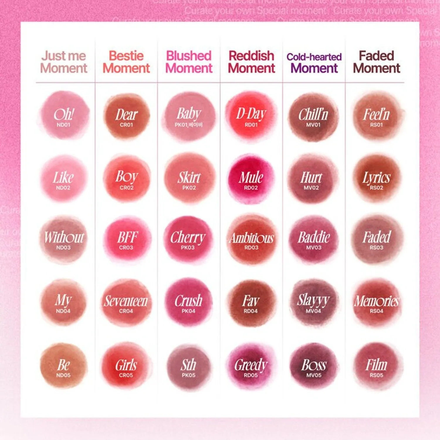 {Keyring Set } Lip&Cheek Blurry Pudding Pot  -# ND03 Without 5g