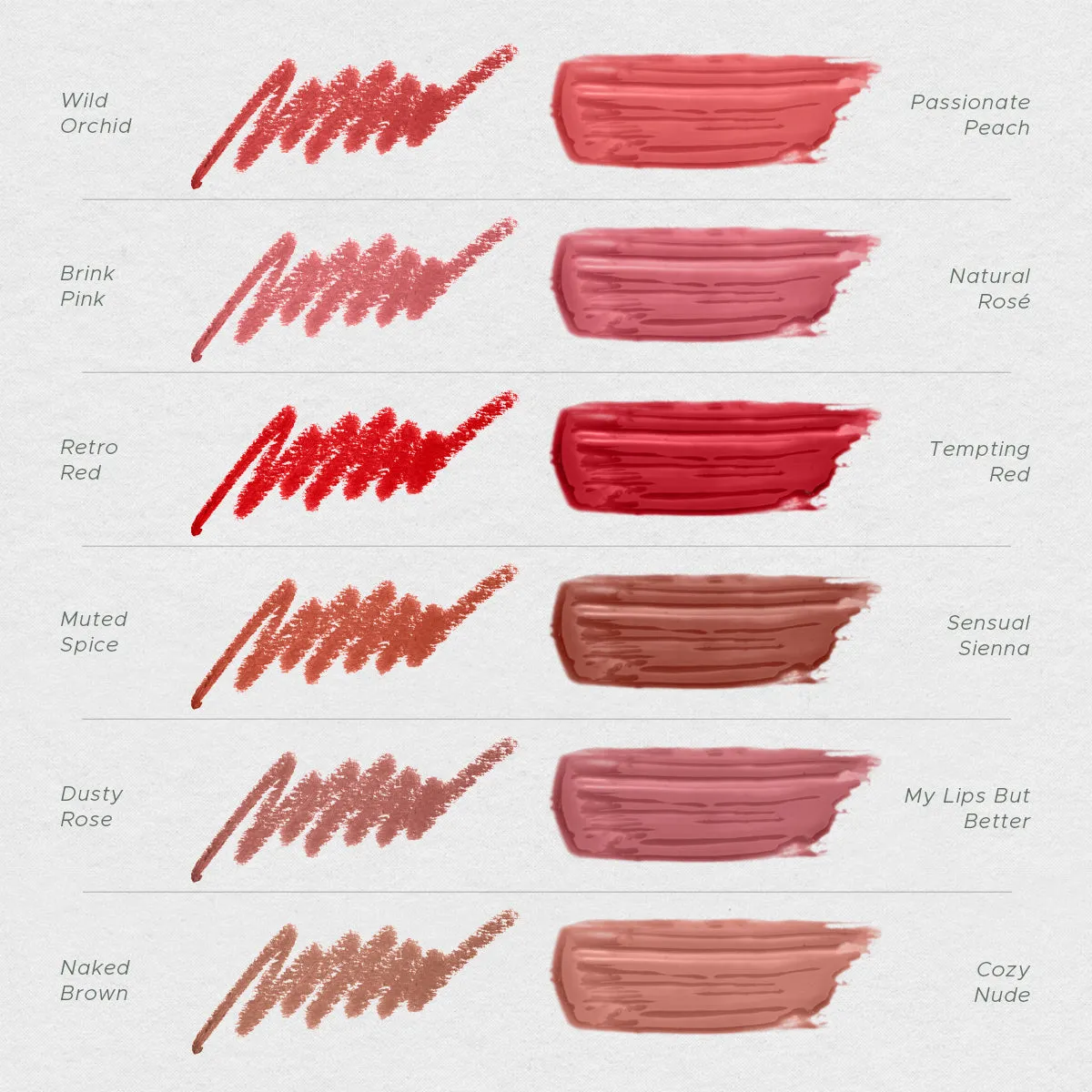 Kissable Lips Duo