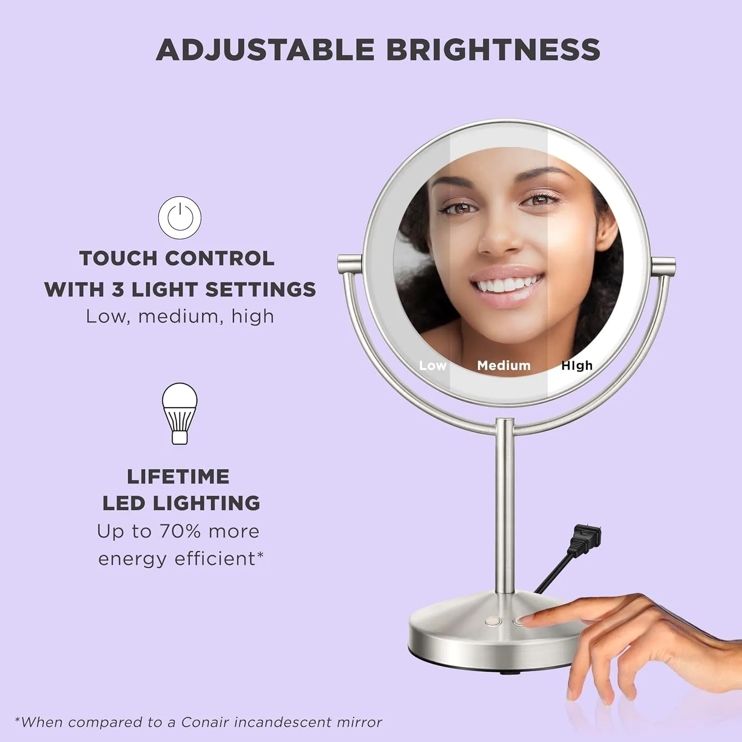 Lighted Makeup Mirror, LED Vanity Mirror, 1X/10X Magnifying Mirror, Corded in Satin Nickel Finish