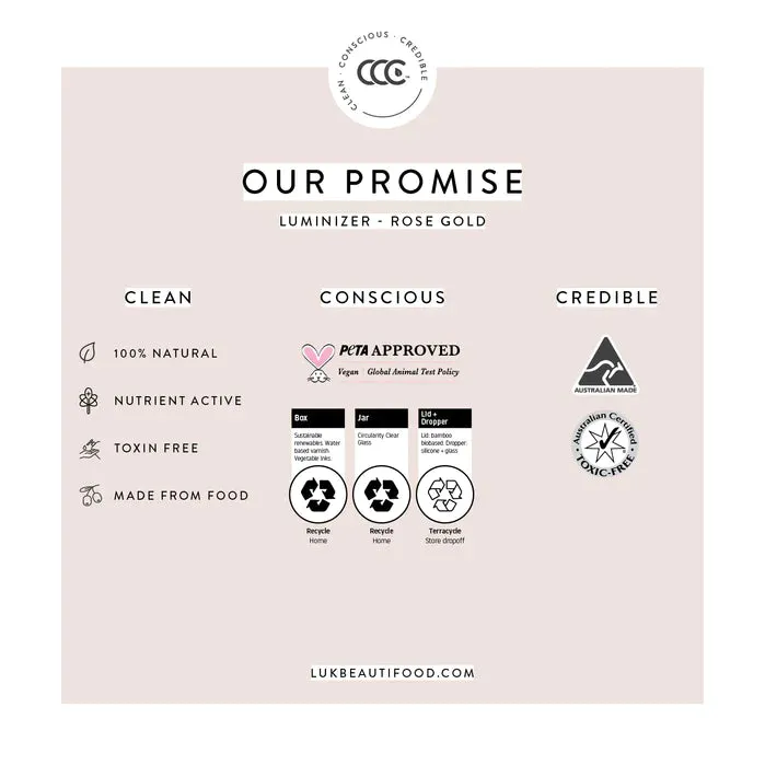Luminizer Drops