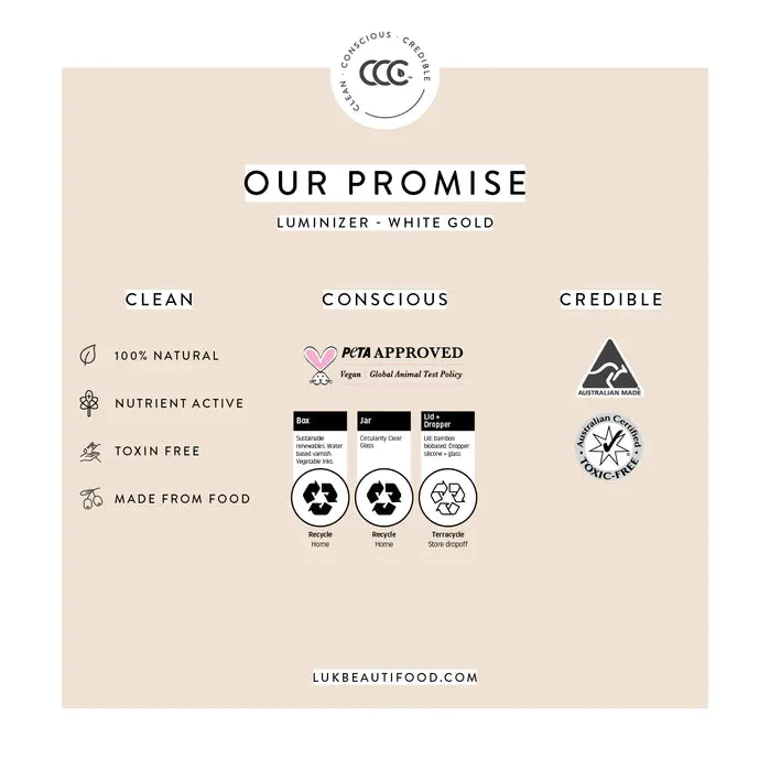 Luminizer Drops