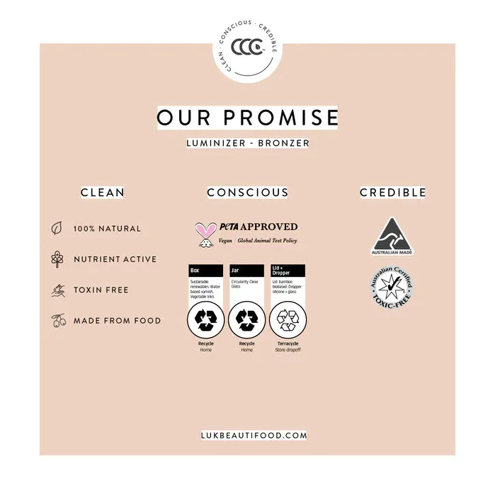 Luminizer Drops
