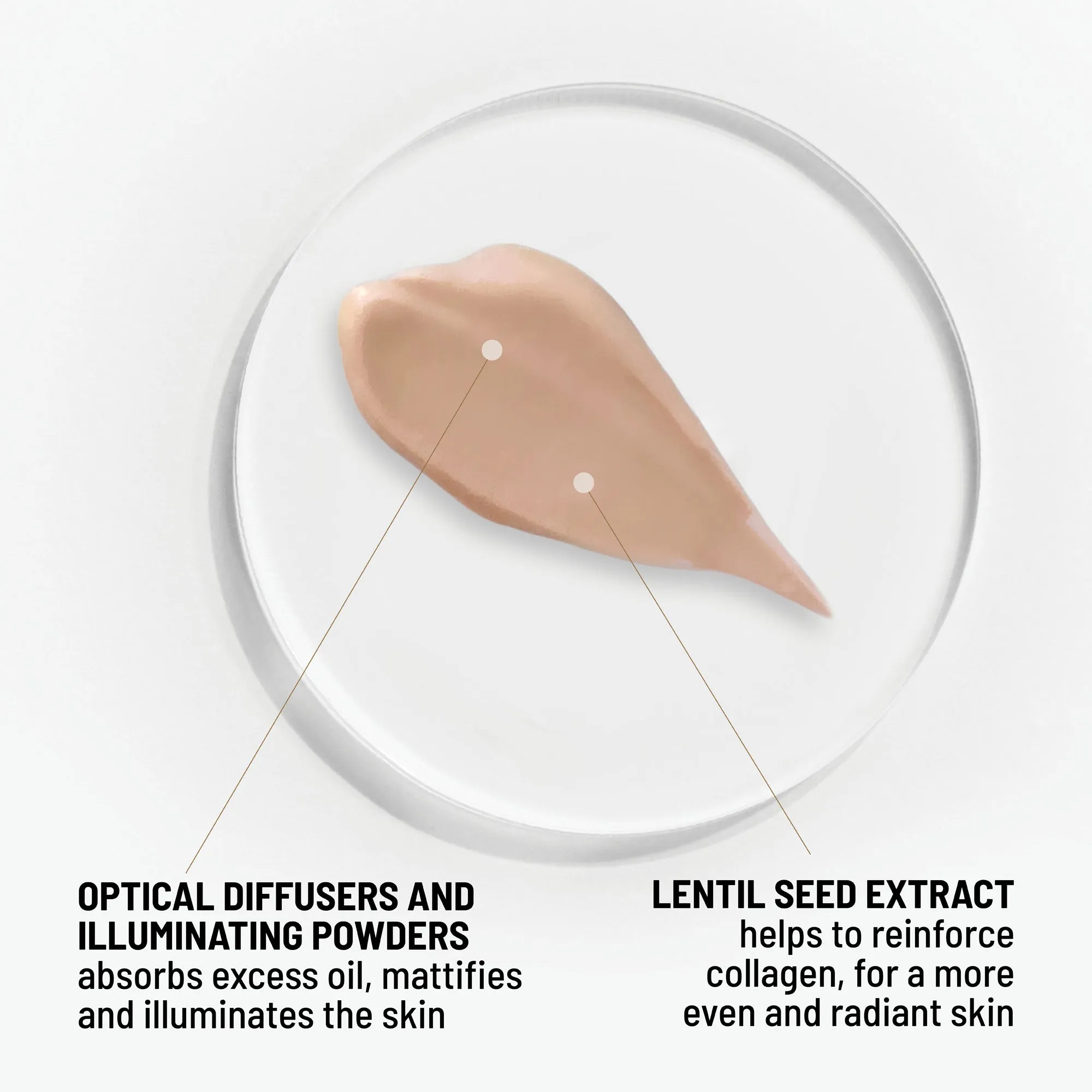 LUMINIZER PRIMER