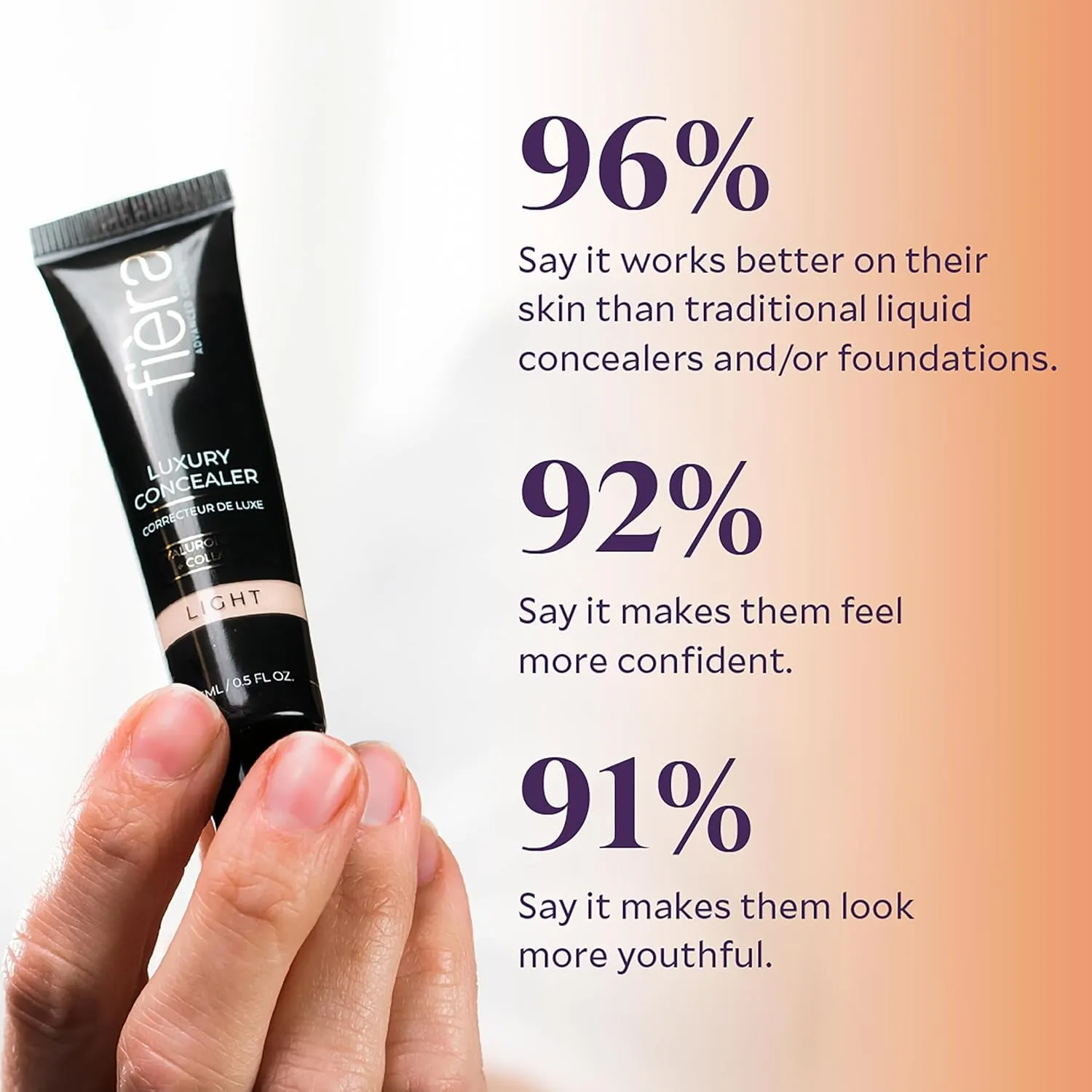 Luxury Concealer with Anti-Aging Ingredients - Full Coverage for Dark Circles, Wrinkles, Fine Lines, and Spots, Suitable for All-Day Wear, for Mature Skin - Neutral Beige, 0.5 FL. OZ. / 15 ML
