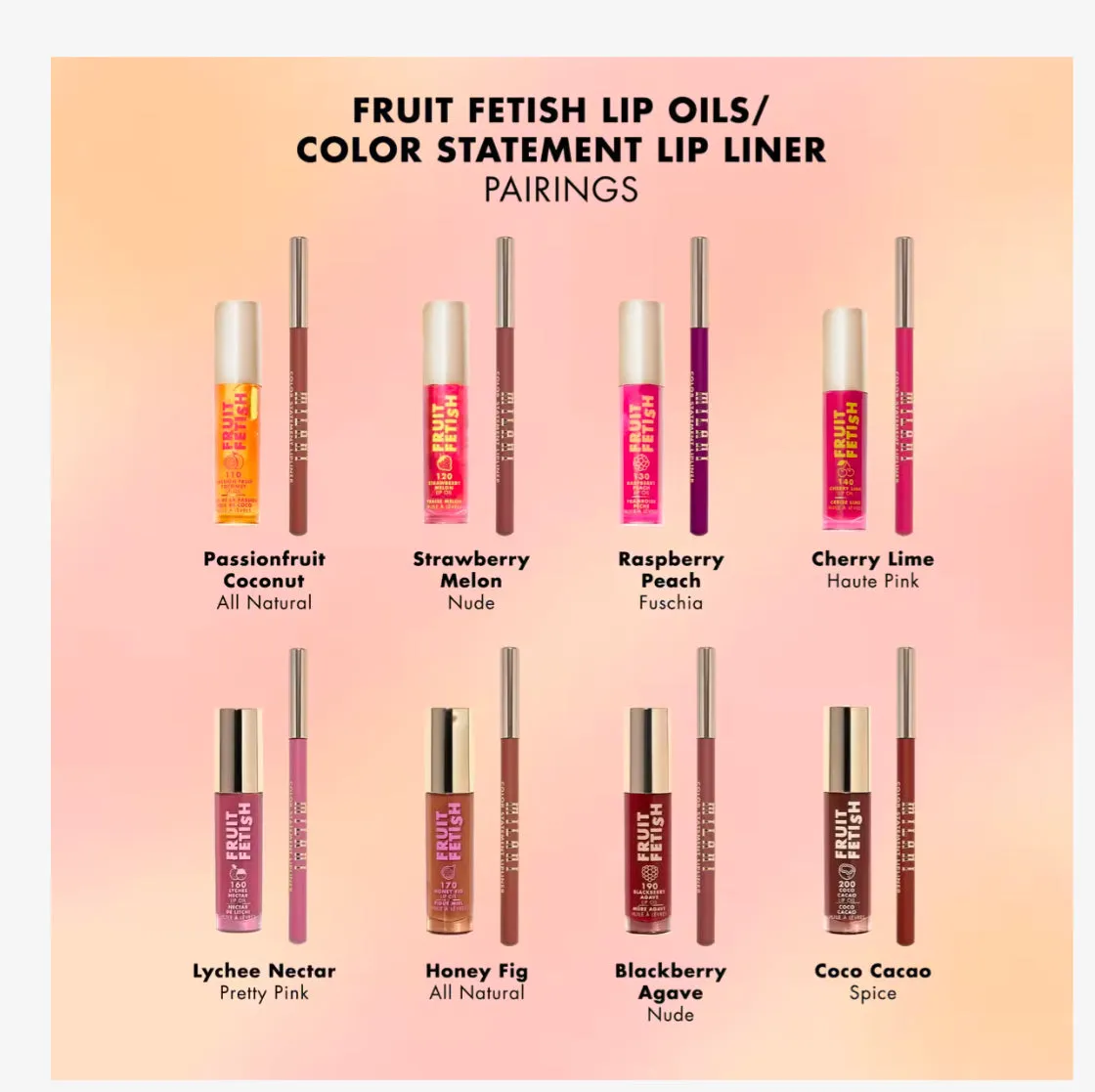 Milani Fruit Fetish Lip Oils Cherry Lime 140