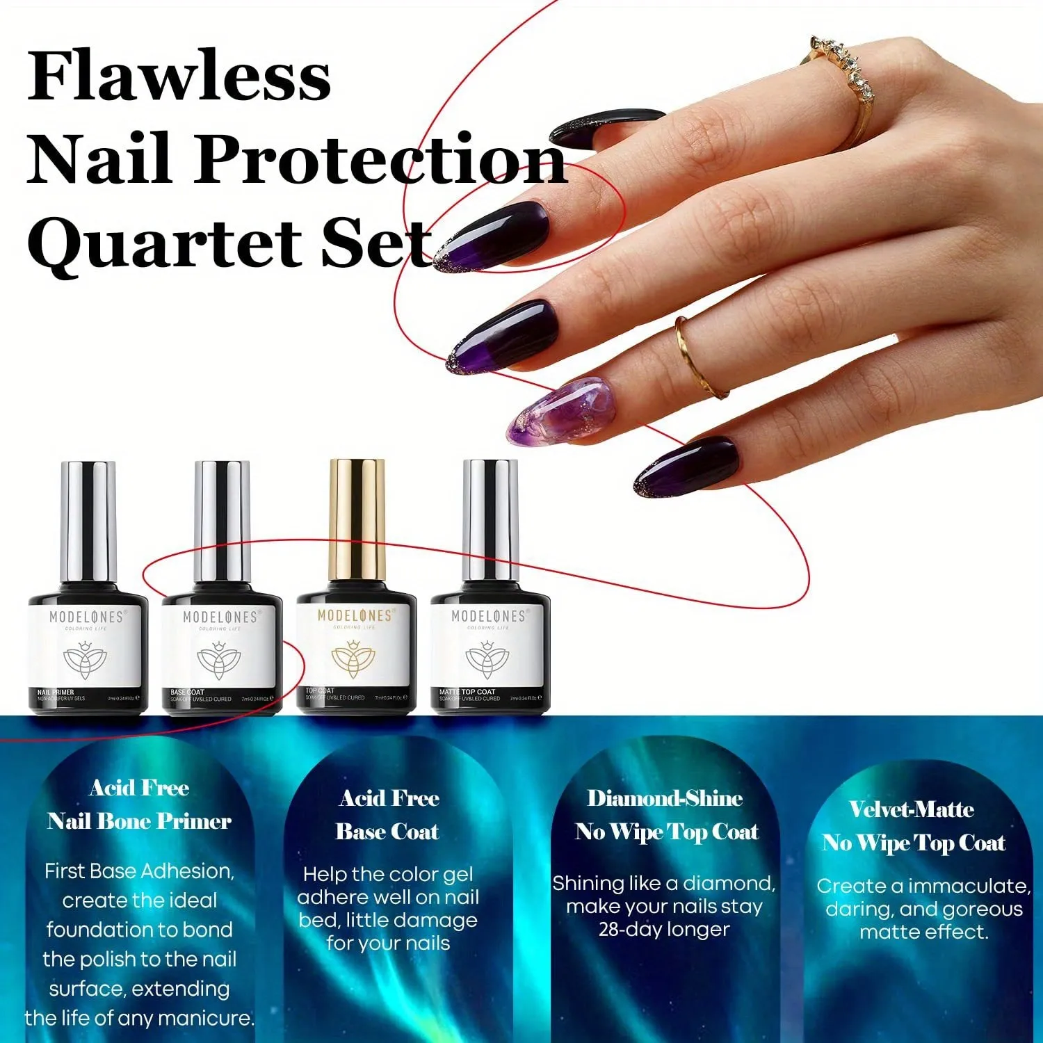 Modelones 25-Piece Gel Nail Polish Kit – Cat Eye Glitter & Color Changing Set