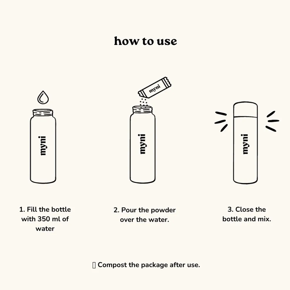 Myni - Plastic Free Body Wash