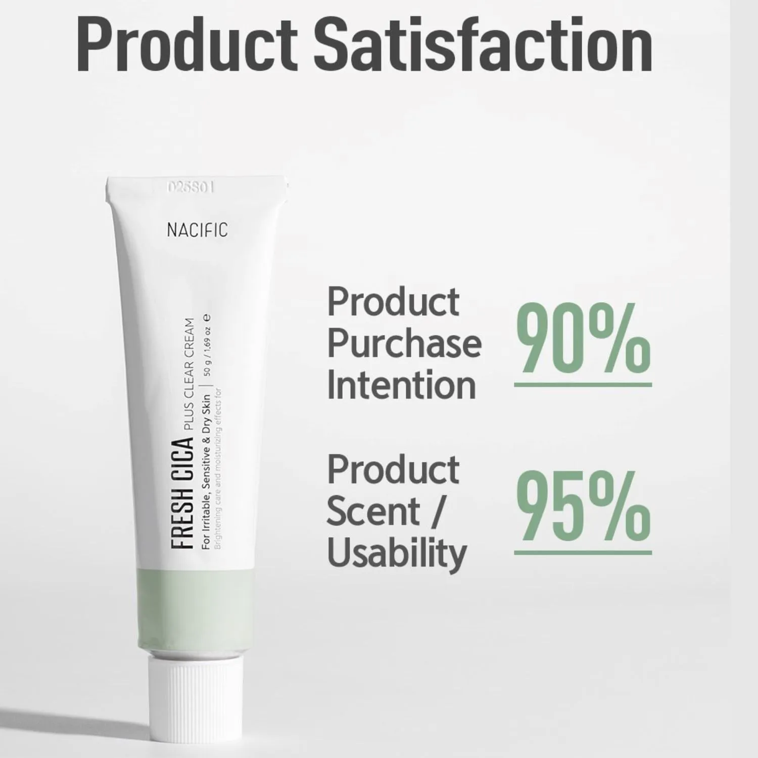 NACIFIC Fresh Cica Plus Clear Cream 50g
