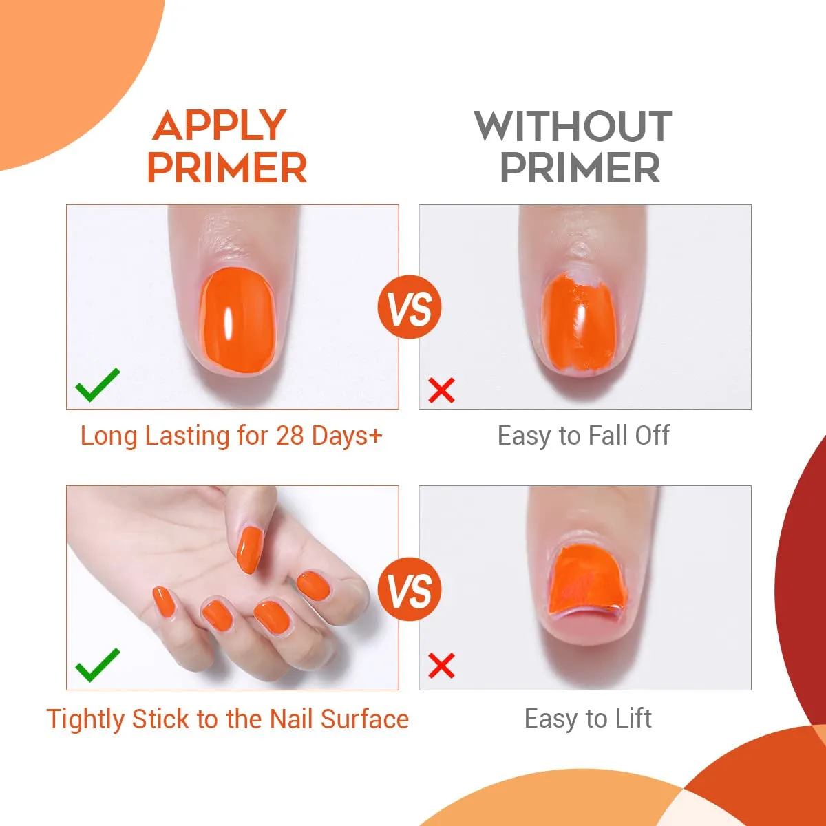 Nail Primer, 15 Ml Acid Free No Lift Nail Prep Dehydrator Bond Primer, Hema-Free Nail Bonder for Gel Nail Polish Nail Supplies Set