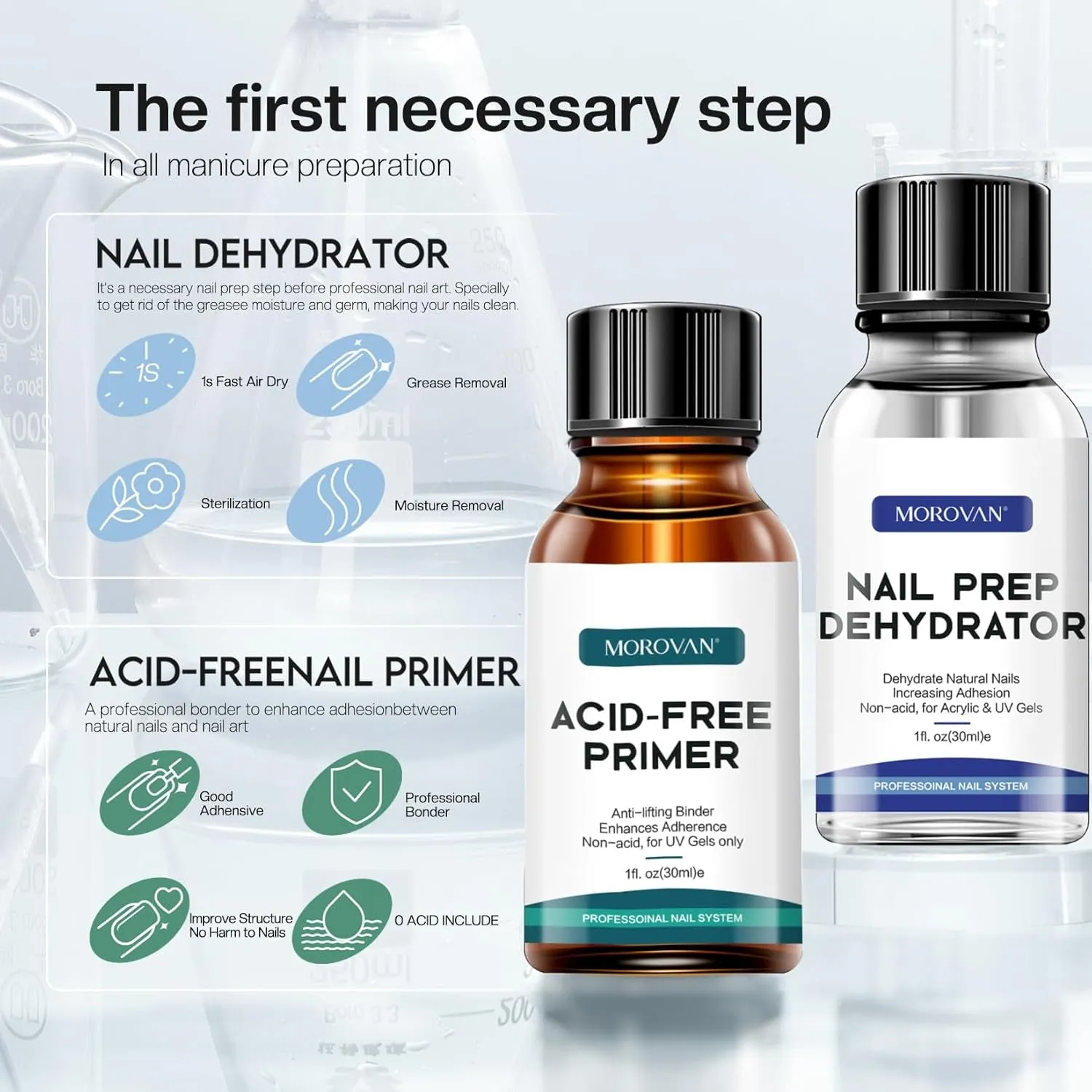 Nail Primer and Natural Nail Prep Dehydrate Set, Nail Dehydrator and Primer, Fast Air Dry for Gel Polish & Acrylic Powder, Gel Nail Primer and Dehydrator 30Ml / 1Oz