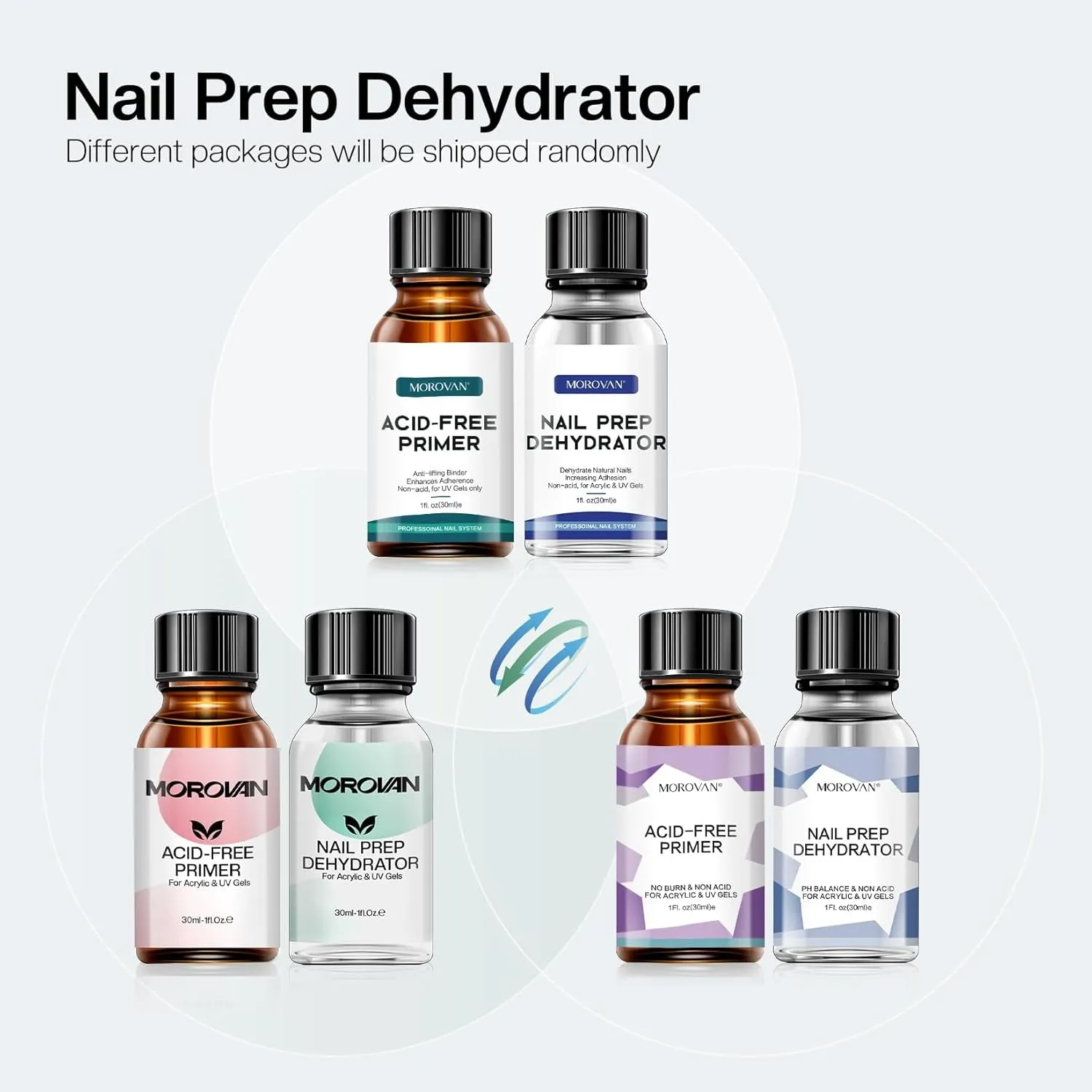 Nail Primer and Natural Nail Prep Dehydrate Set, Nail Dehydrator and Primer, Fast Air Dry for Gel Polish & Acrylic Powder, Gel Nail Primer and Dehydrator 30Ml / 1Oz