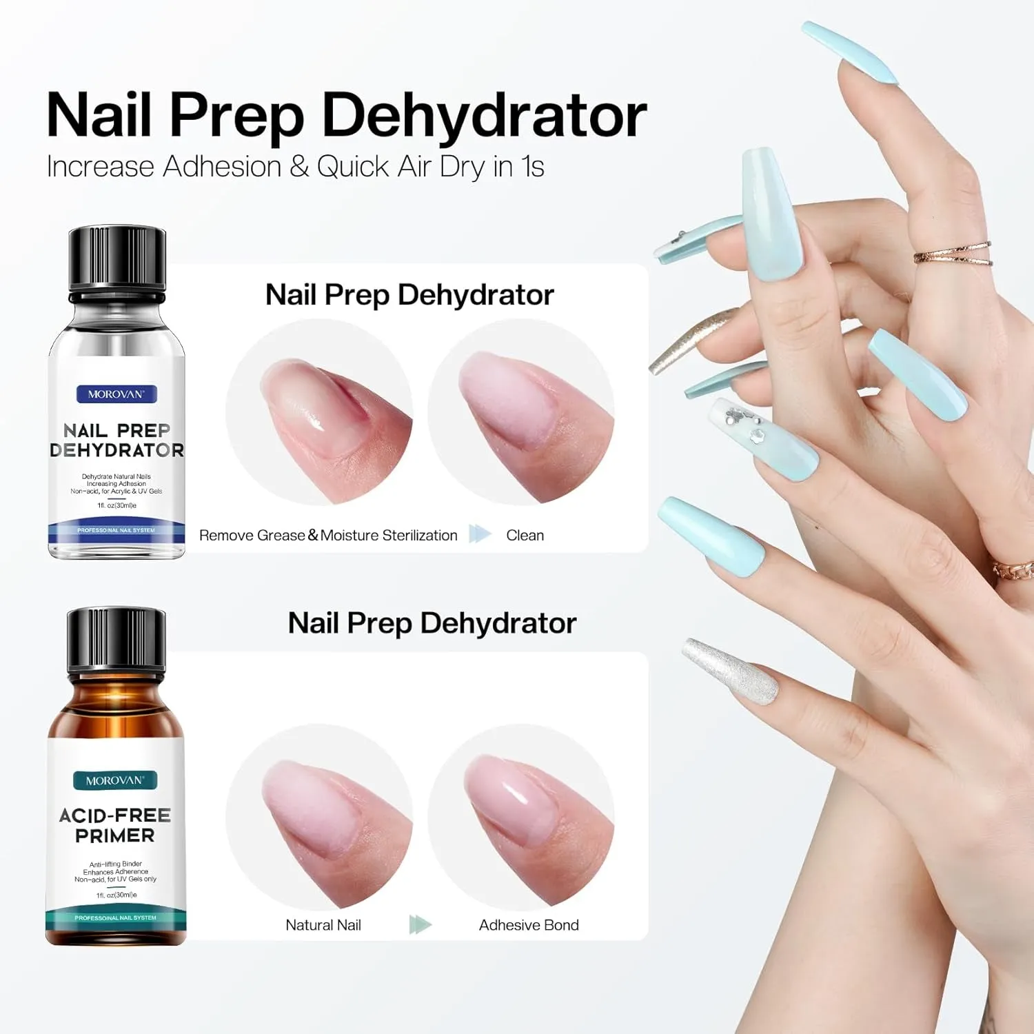Nail Primer and Natural Nail Prep Dehydrate Set, Nail Dehydrator and Primer, Fast Air Dry for Gel Polish & Acrylic Powder, Gel Nail Primer and Dehydrator 30Ml / 1Oz