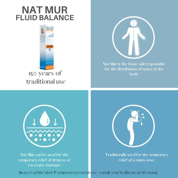 NAT MUR 30ml Spray | NO. 9 - FLUID BALANCE
