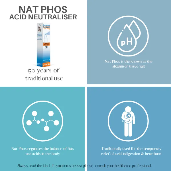 NAT PHOS 30ml Spray | NO. 10 - ACID NEUTRALISER