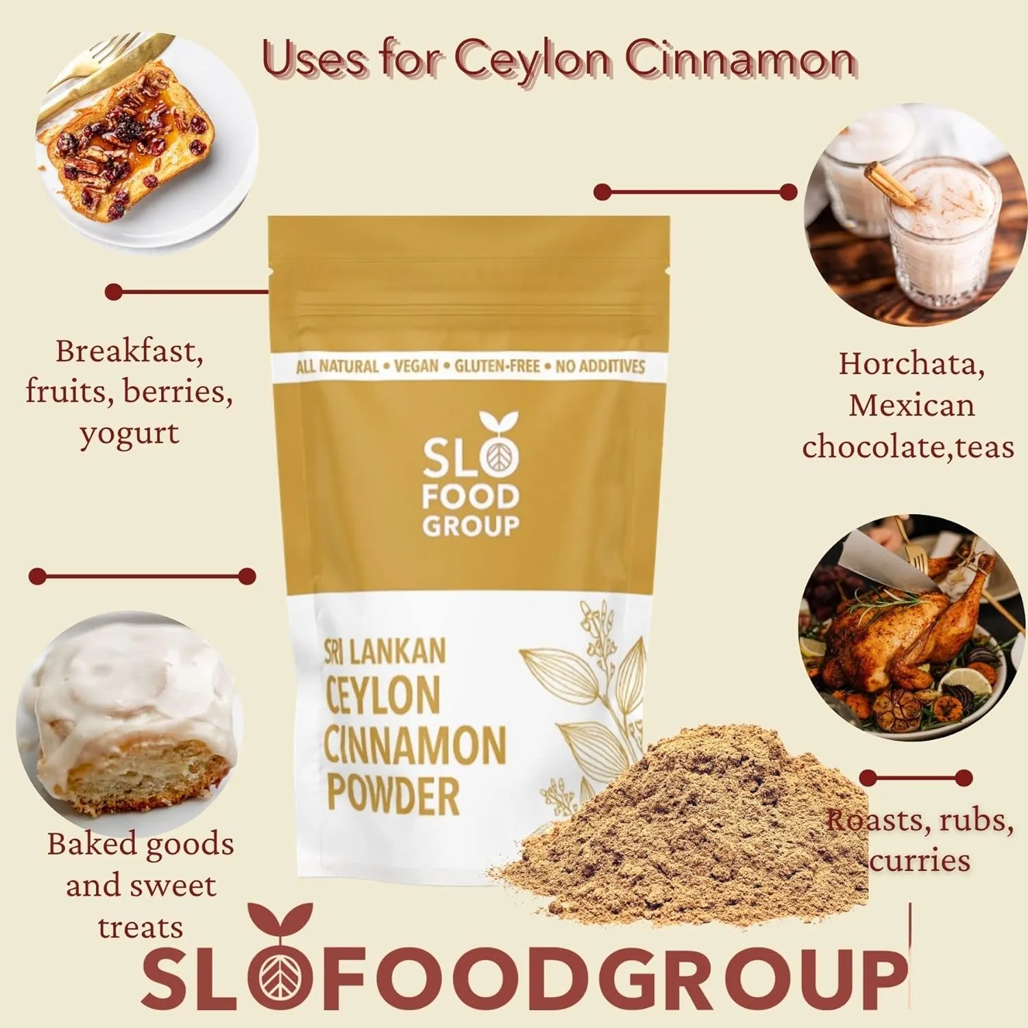 New sealed Slofoodgroup Ceylon Cinnamon Powder- Premium Quality Cinnamon Powder from Sri Lanka (6 oz Ceylon Cinnamon Powder) All Natural, Vegan, Gluten aFree, No Additives