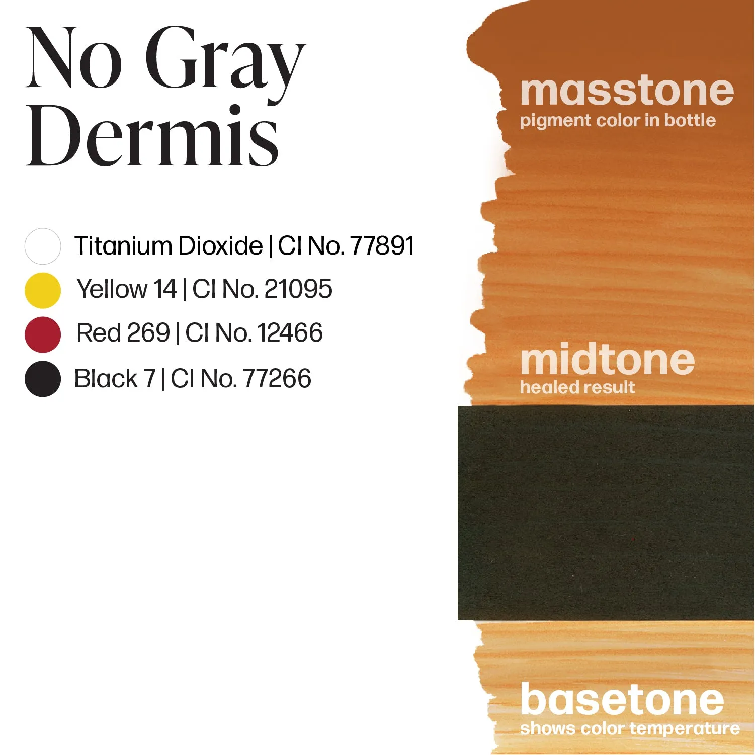 No Gray Dermis - Mandy Sauler Scar