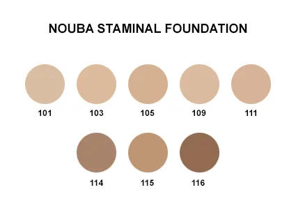 Nouba Staminal Foundation