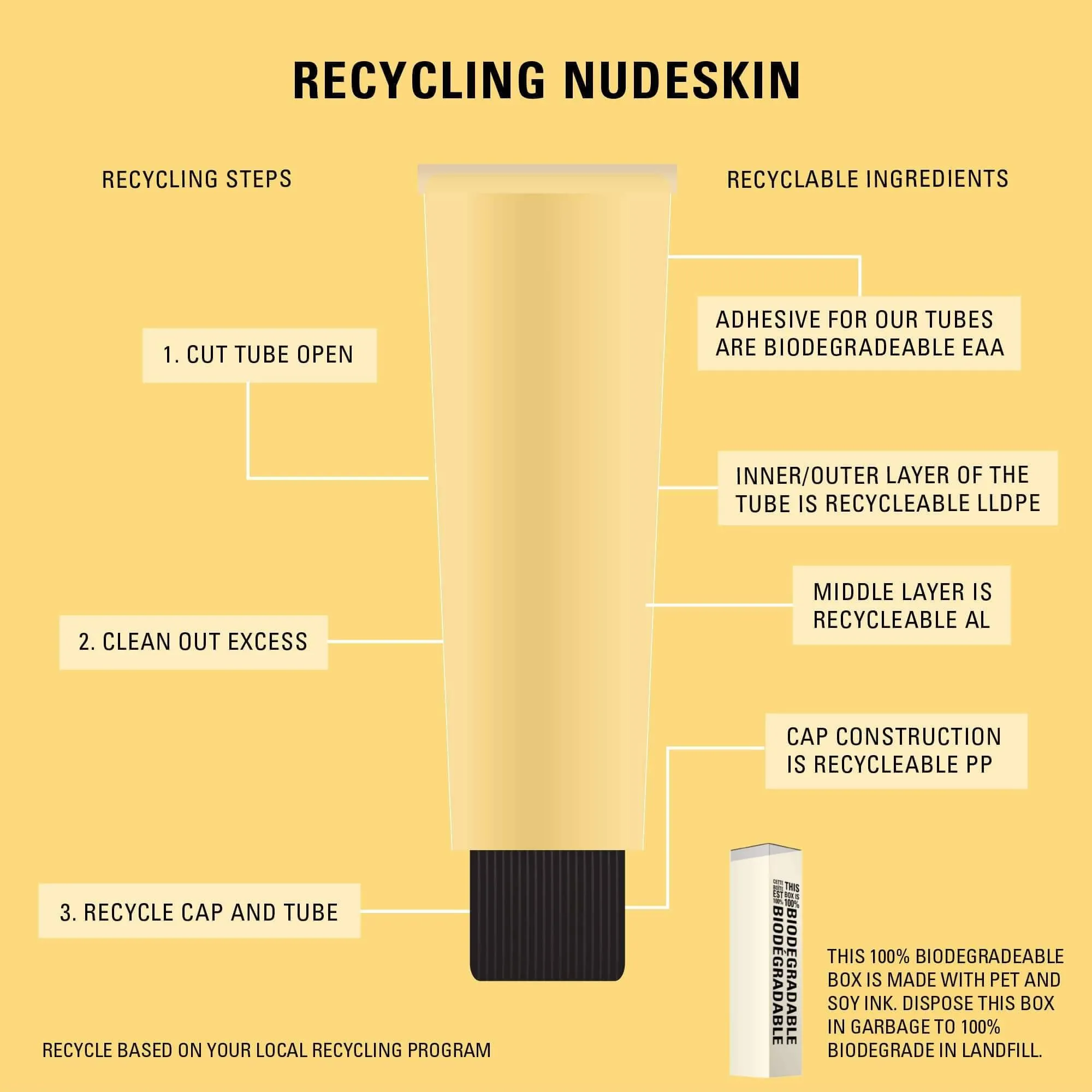NUDESKIN Citrus-C Mask & Daily Moisturizer