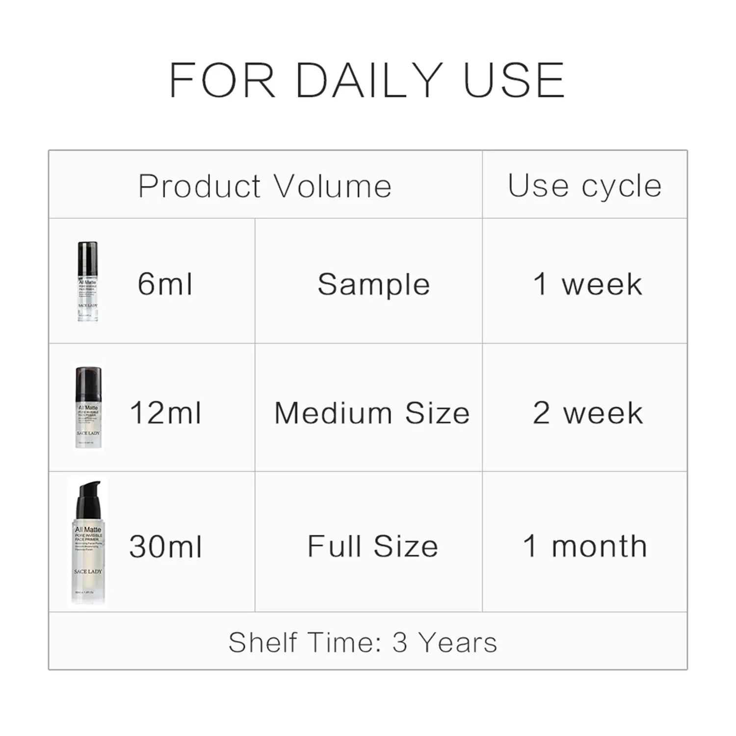 Oil Control Foundation Primer