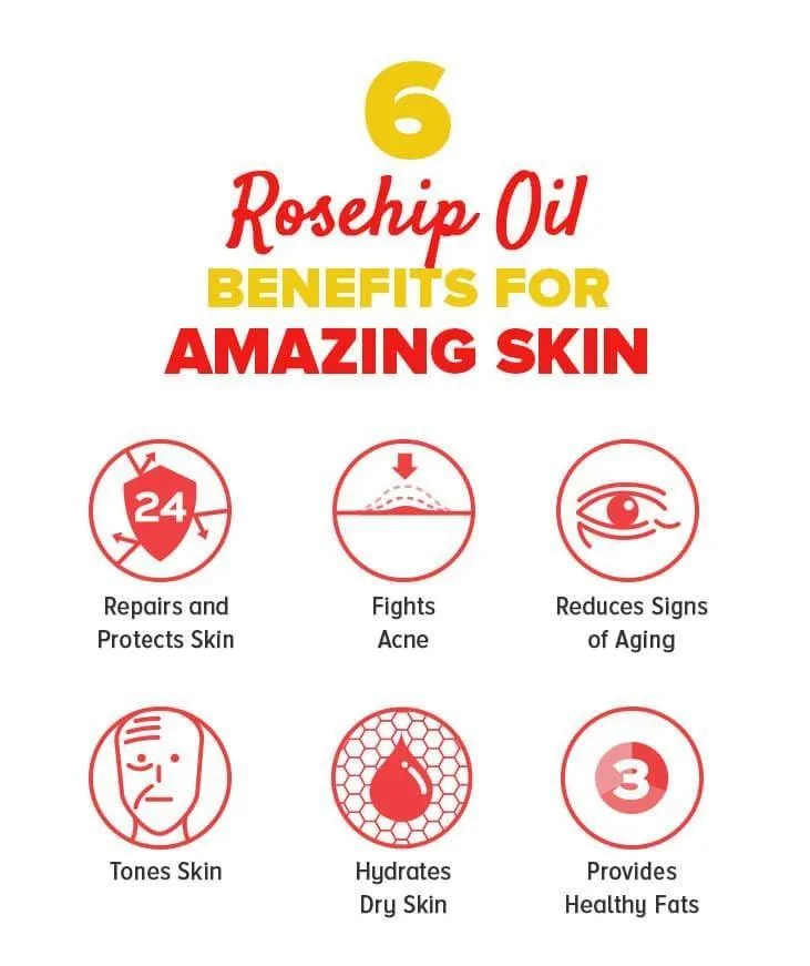 PAI Premium Rosehip Oil (Glowing Skin)