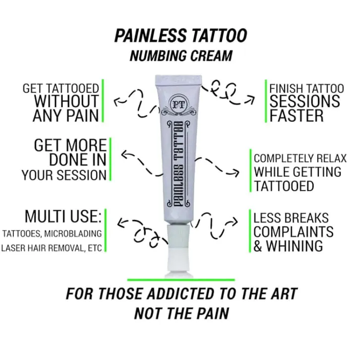 Painless Tattoo