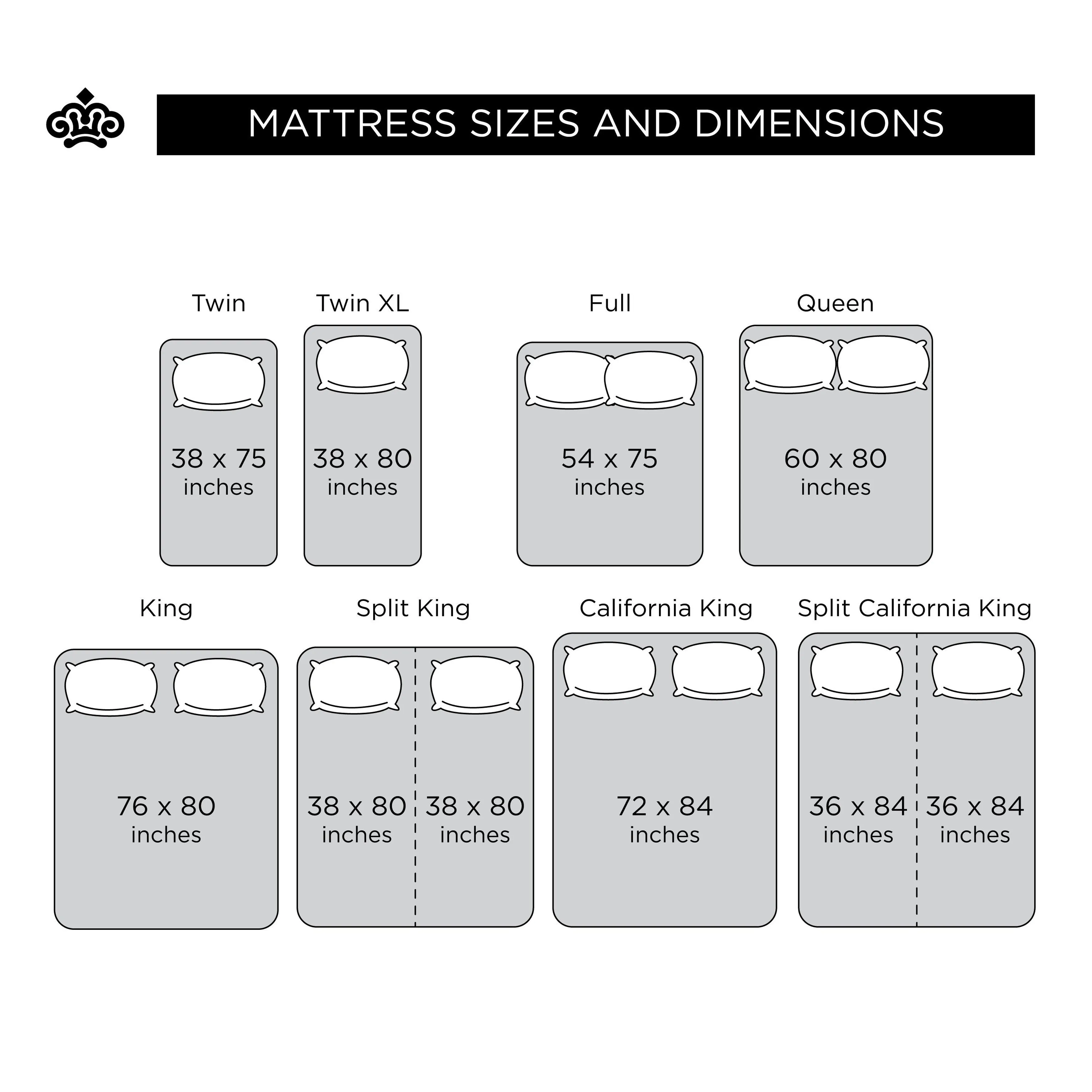 Passions Engleson Cushion Firm Hybrid Euro Pillowtop Mattress