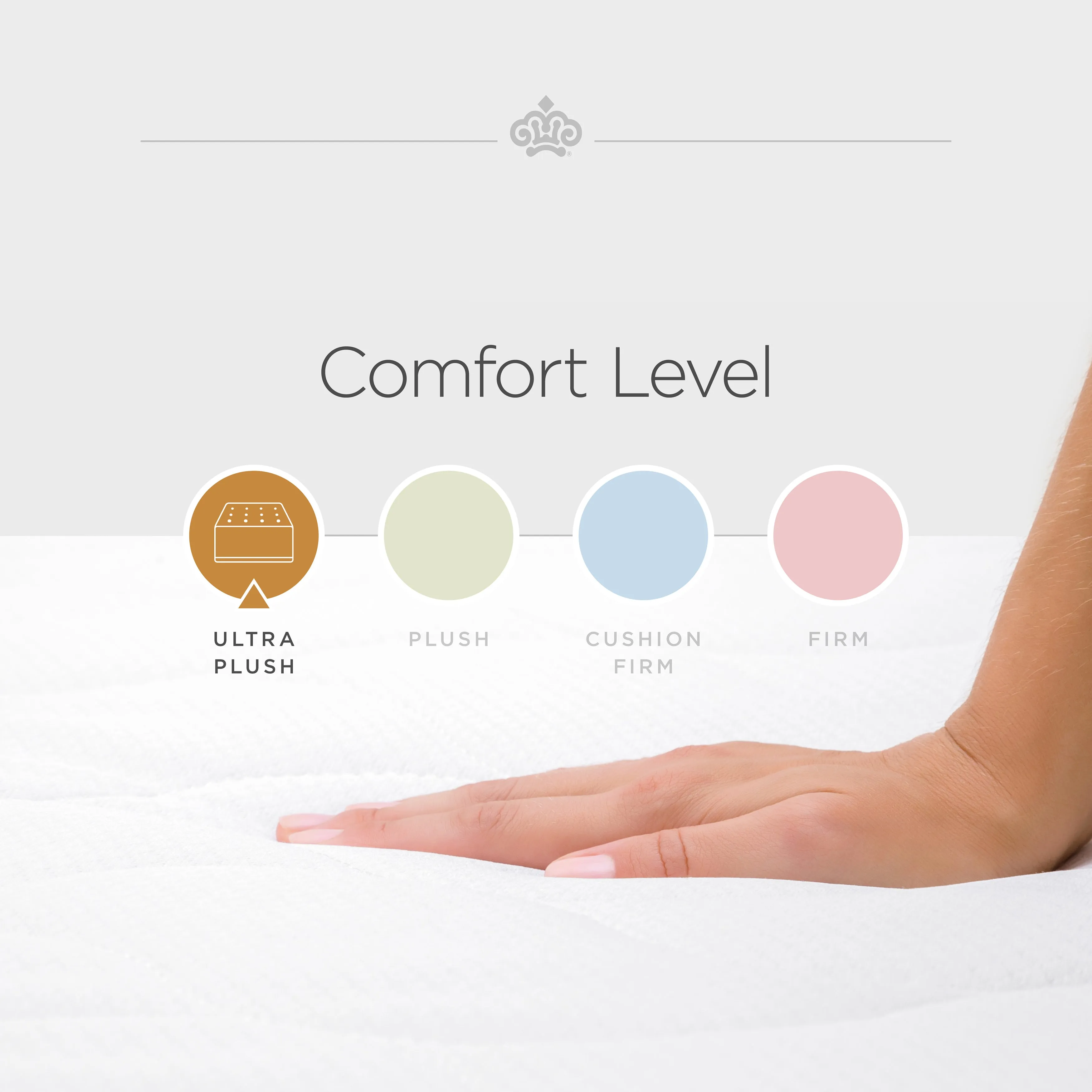 Passions Kelbrooke Hybrid Ultra Plush Euro Pillowtop Mattress
