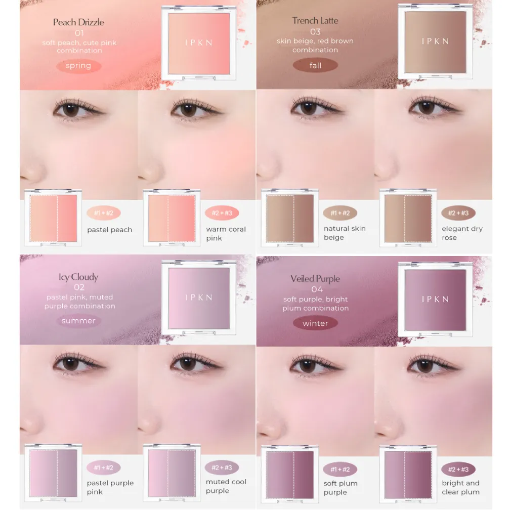Personal Mood Layering Blusher